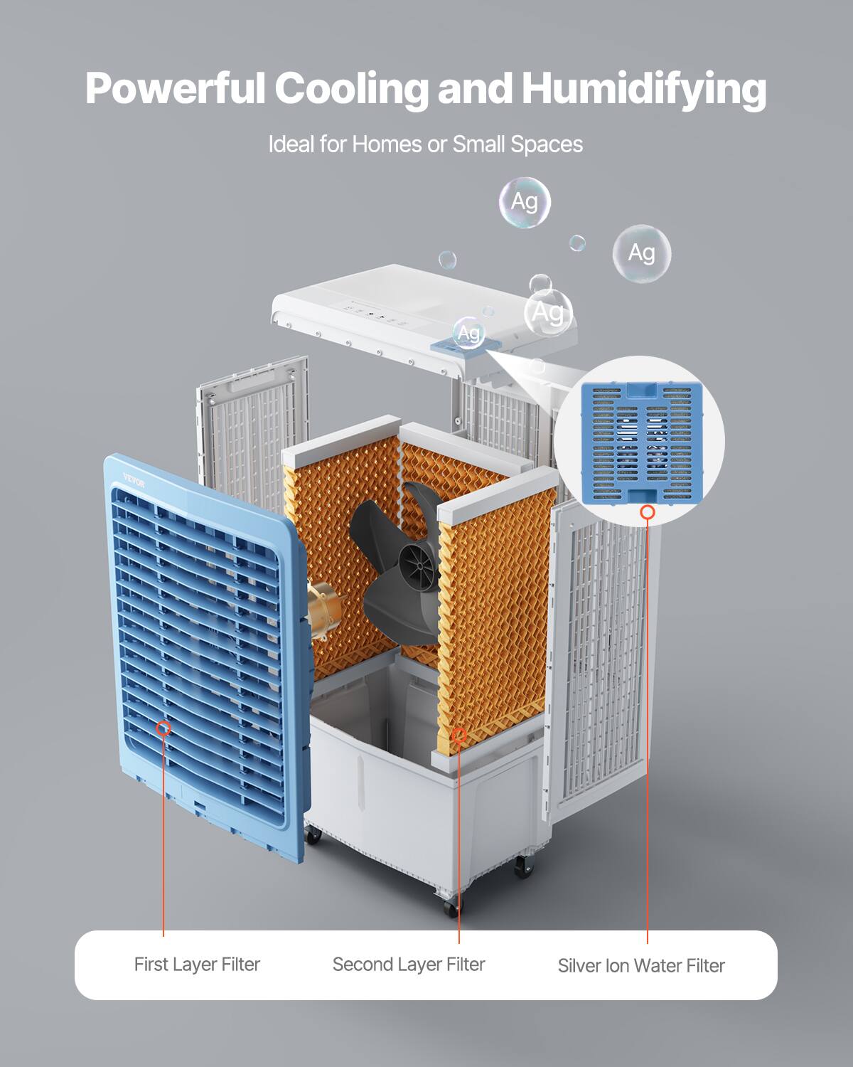 Powerful Cooling and Humidifying  
Ideal for Homes or Small Spaces  

First Layer Filter  
Second Layer Filter  
Silver Ion Water Filter