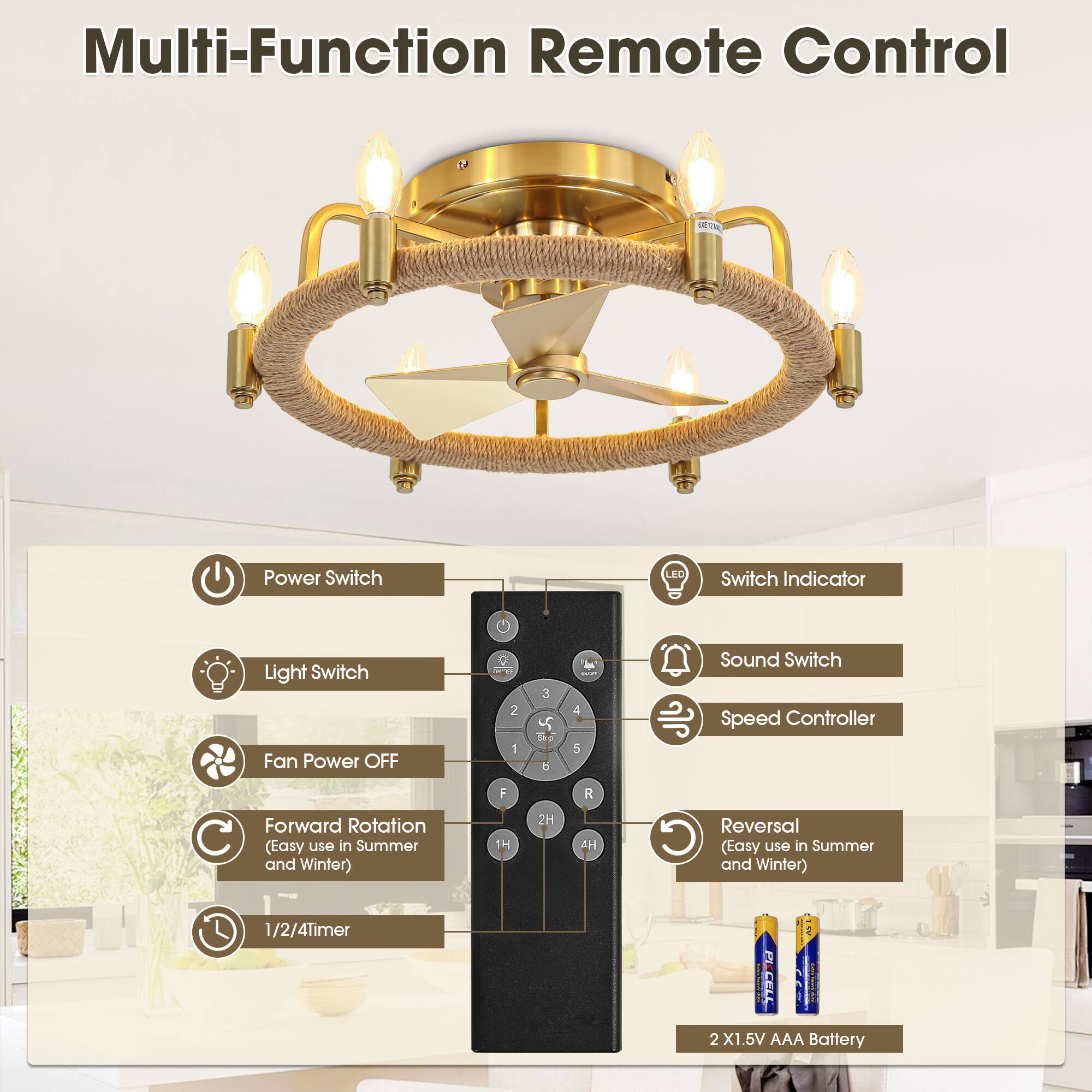 Multi-Function Remote Control

- Power Switch
- Light Switch
- Fan Power OFF
- Forward Rotation (Easy use in Summer and Winter)
- 1/2/4 Timer
- Switch Indicator
- Sound Switch
- Speed Controller
- Reversal (Easy use in Summer and Winter)
- 2 x 1.5V AAA Battery