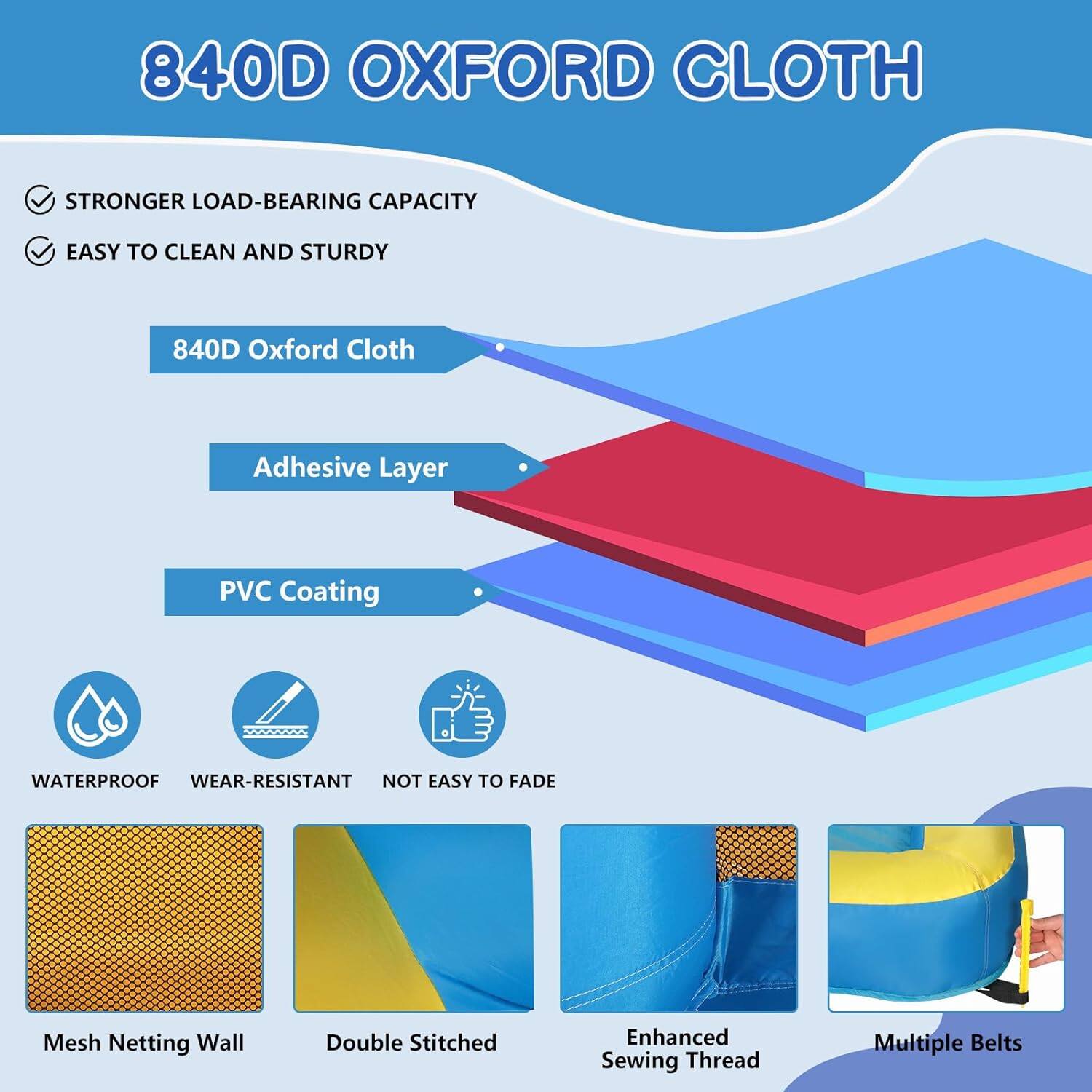 840D Oxford Cloth

- Stronger load-bearing capacity
- Easy to clean and sturdy

840D Oxford Cloth
- Adhesive Layer
- PVC Coating

- Waterproof
- Wear-resistant
- Not easy to fade

- Mesh Netting Wall
- Double Stitched
- Enhanced Sewing Thread
- Multiple Belts