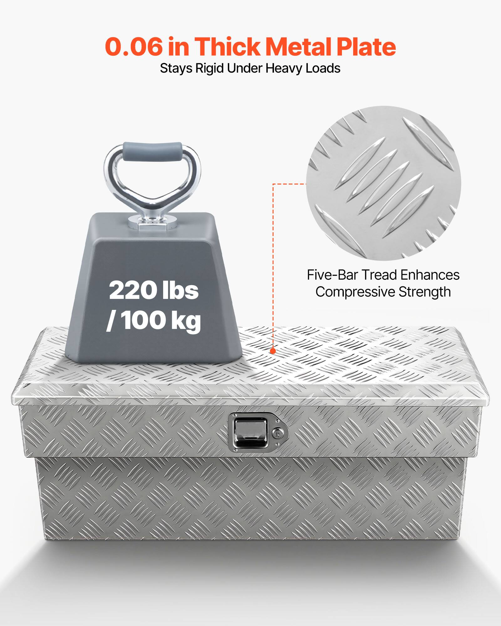 0.06 in Thick Metal Plate Stays Rigid Under Heavy Loads  
220 lbs / 100 kg  
Five-Bar Tread Enhances Compressive Strength