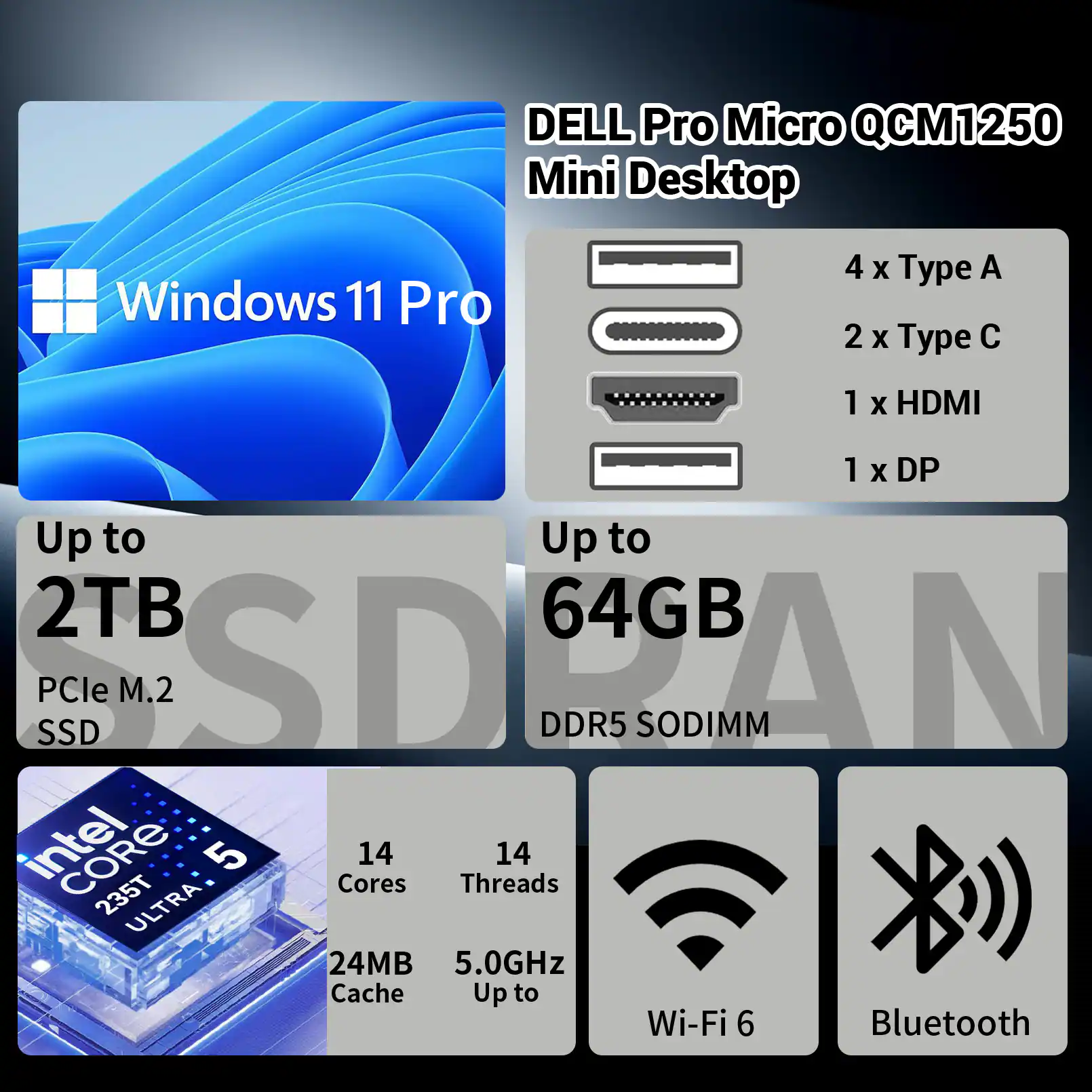 DELL Pro Micro QCM1250 Mini Desktop  
Windows 11 Pro  
4 x Type A  
2 x Type C  
1 x HDMI  
1 x DP  
Up to 2TB PCIe M.2 SSD  
Up to 64GB DDR5 SODIMM  
Intel Core i5 235T ULTRA  
14 Cores  
14 Threads  
24MB Cache  
Up to 5.0GHz  
Wi-Fi 6  
Bluetooth