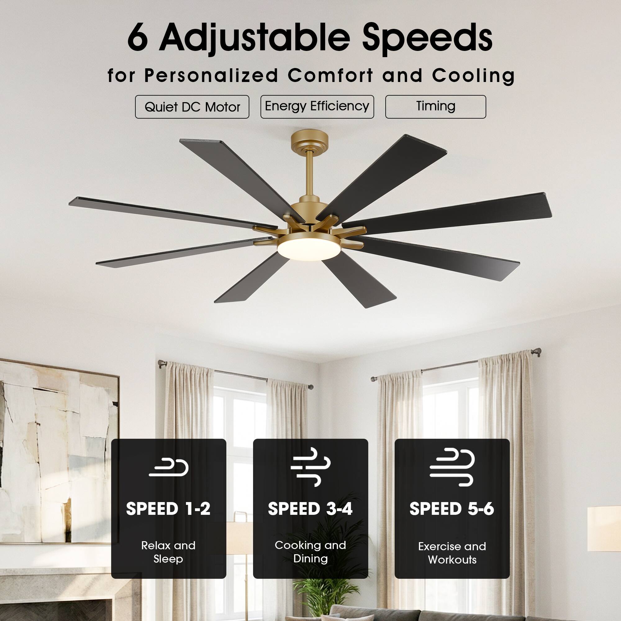 6 Adjustable Speeds for Personalized Comfort and Cooling

- Quiet DC Motor
- Energy Efficiency
- Timing

SPEED 1-2
- Relax and Sleep

SPEED 3-4
- Cooking and Dining

SPEED 5-6
- Exercise and Workouts