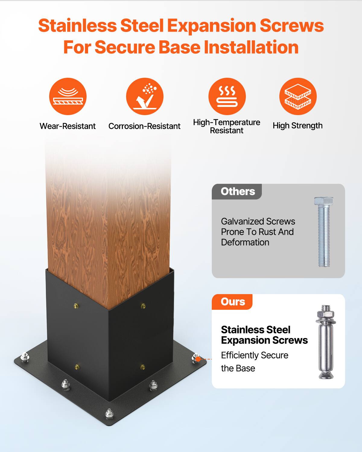 Stainless Steel Expansion Screws For Secure Base Installation

- Wear-Resistant
- Corrosion-Resistant
- High-Temperature Resistant
- High Strength

Others:
Galvanized Screws Prone To Rust And Deformation

Ours:
Stainless Steel Expansion Screws Efficiently Secure the Base