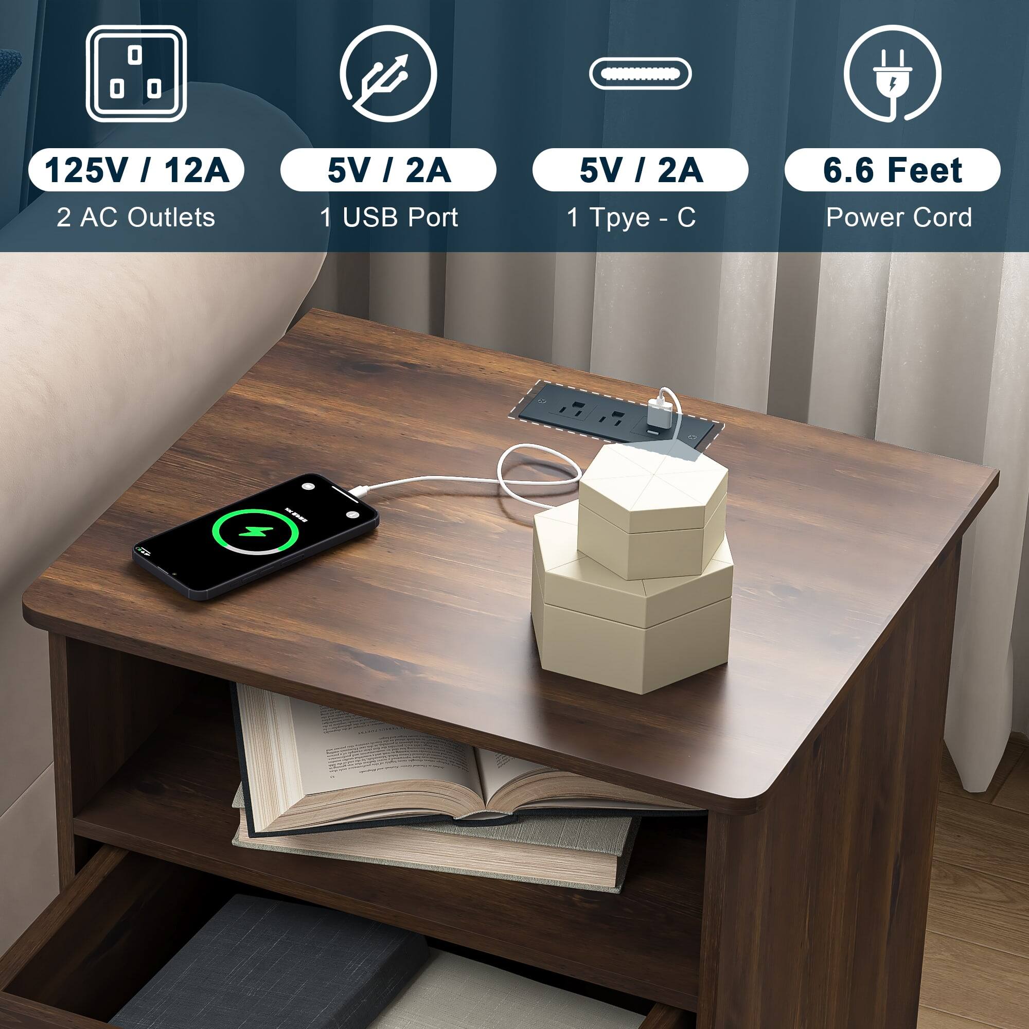 125V / 12A, 2 AC Outlets, 5V / 2A, 1 USB Port, 5V / 2A, 1 Type-C, 6.6 Feet Power Cord
