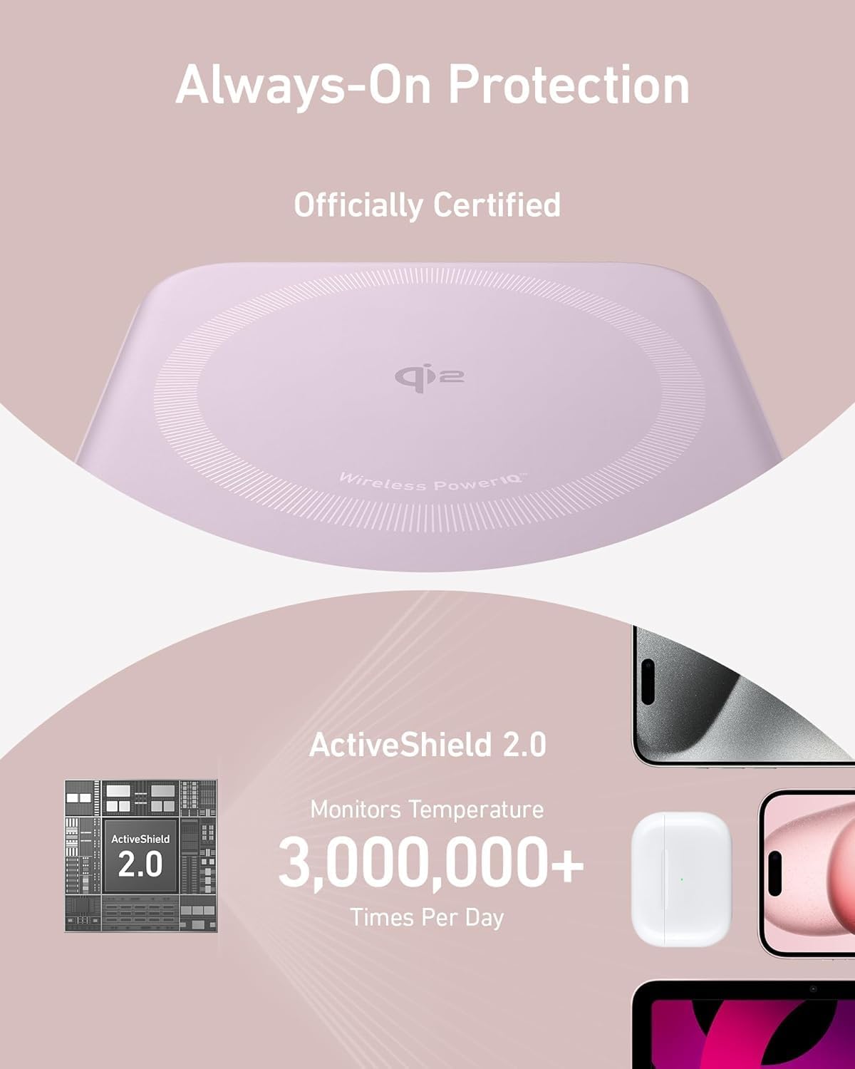 Always-On Protection Officially Certified Wireless Powerio ActiveShield 2.0 Monitors Temperature ActiveShield 2.0 3,000,000+ Times Per Day