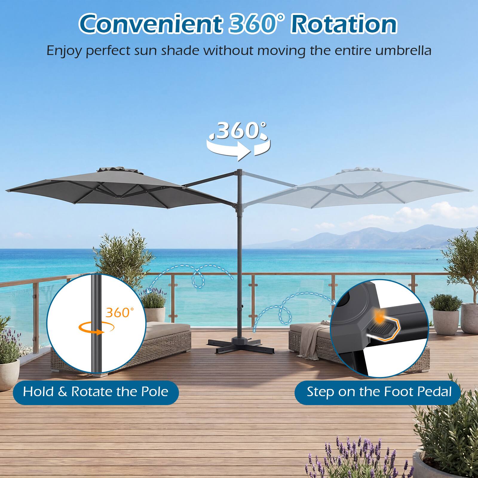 Convenient 360° Rotation  
Enjoy perfect sun shade without moving the entire umbrella  

360°  
Hold & Rotate the Pole  

Step on the Foot Pedal