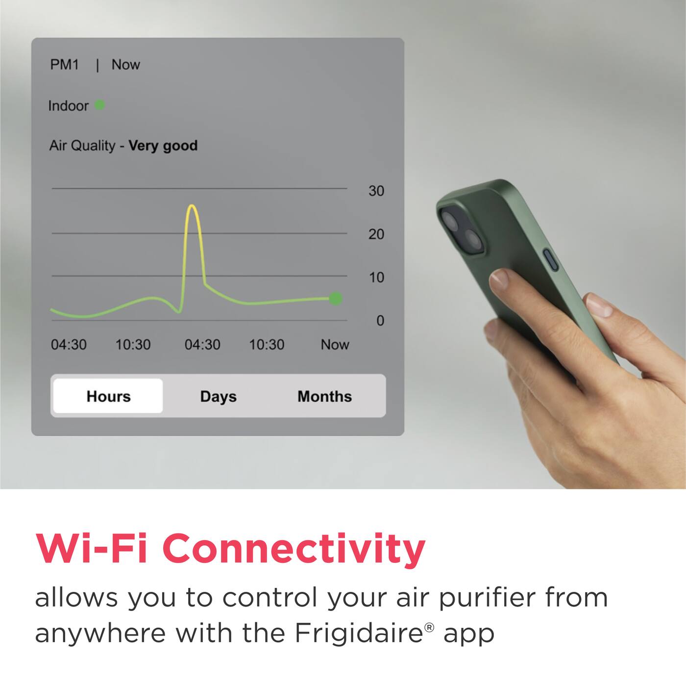 PM1  
Now  
Indoor  
Air Quality - Very good  
30  
20  
10  
0  
04:30  
10:30  
04:30  
10:30  
Now  
Hours  
Days  
Months  

Wi-Fi Connectivity allows you to control your air purifier from anywhere with the Frigidaire® app