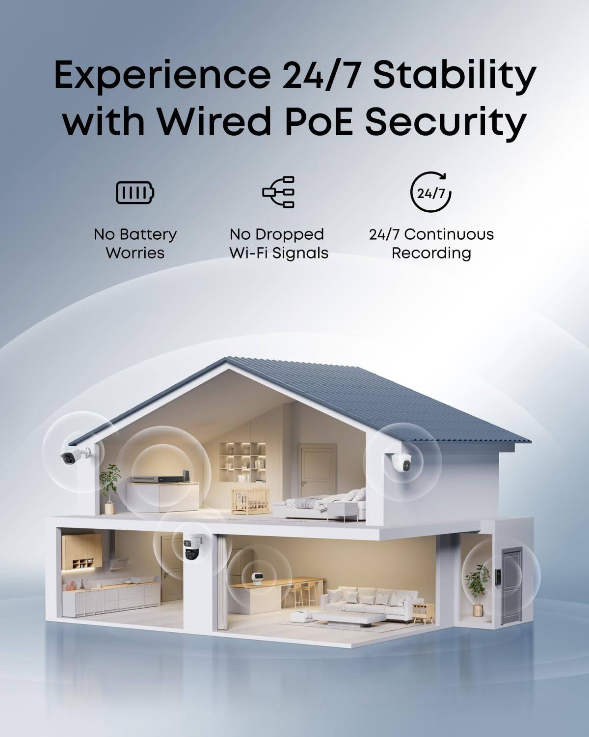 Experience 24/7 Stability with Wired PoE Security

- No Battery Worries
- No Dropped Wi-Fi Signals
- 24/7 Continuous Recording