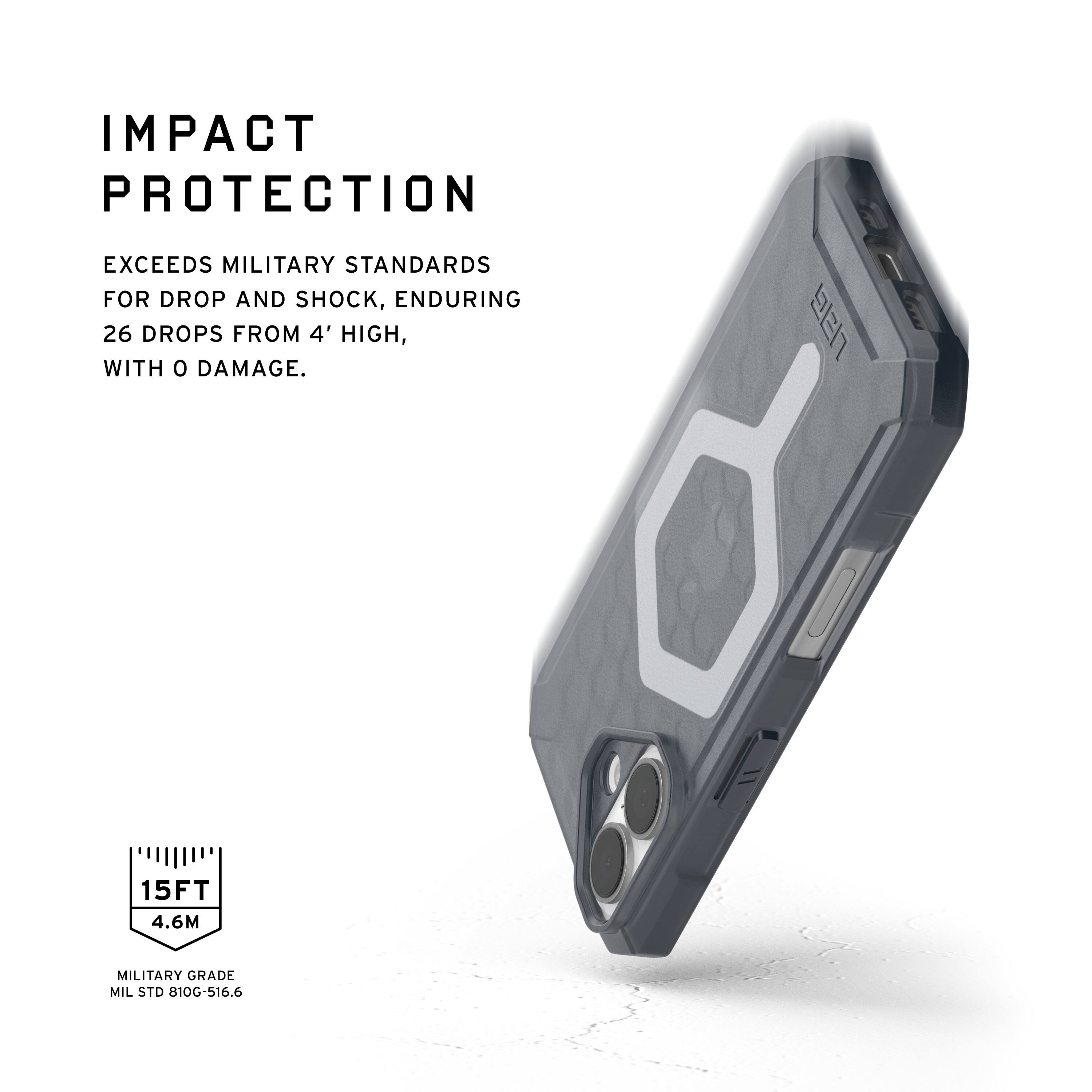 The text on the image reads: "IMPACT PROTECTION EXCEEDS MILITARY STANDARDS FOR DROP AND SHOCK, ENDURING 26 DROPS FROM 4' HIGH, WITH 0 DAMAGE. 15FT 4.6M MILITARY GRADE MIL STD 810G-516.6."