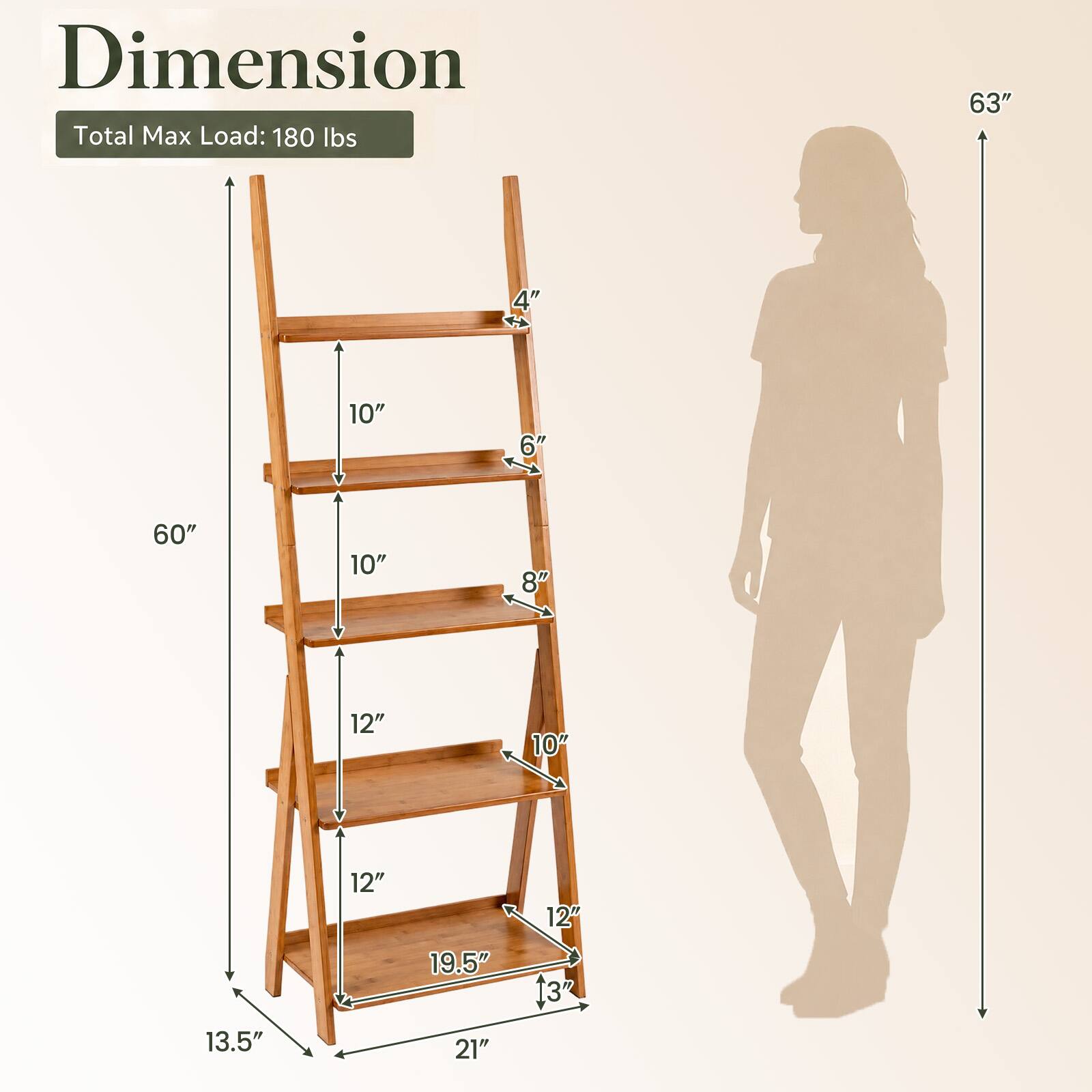 Dimension  
Total Max Load: 180 lbs  
63"  
4"  
10"  
6"  
60"  
10"  
8"  
12"  
10"  
13.5"  
12"  
19.5"  
21"  
12"  
13"