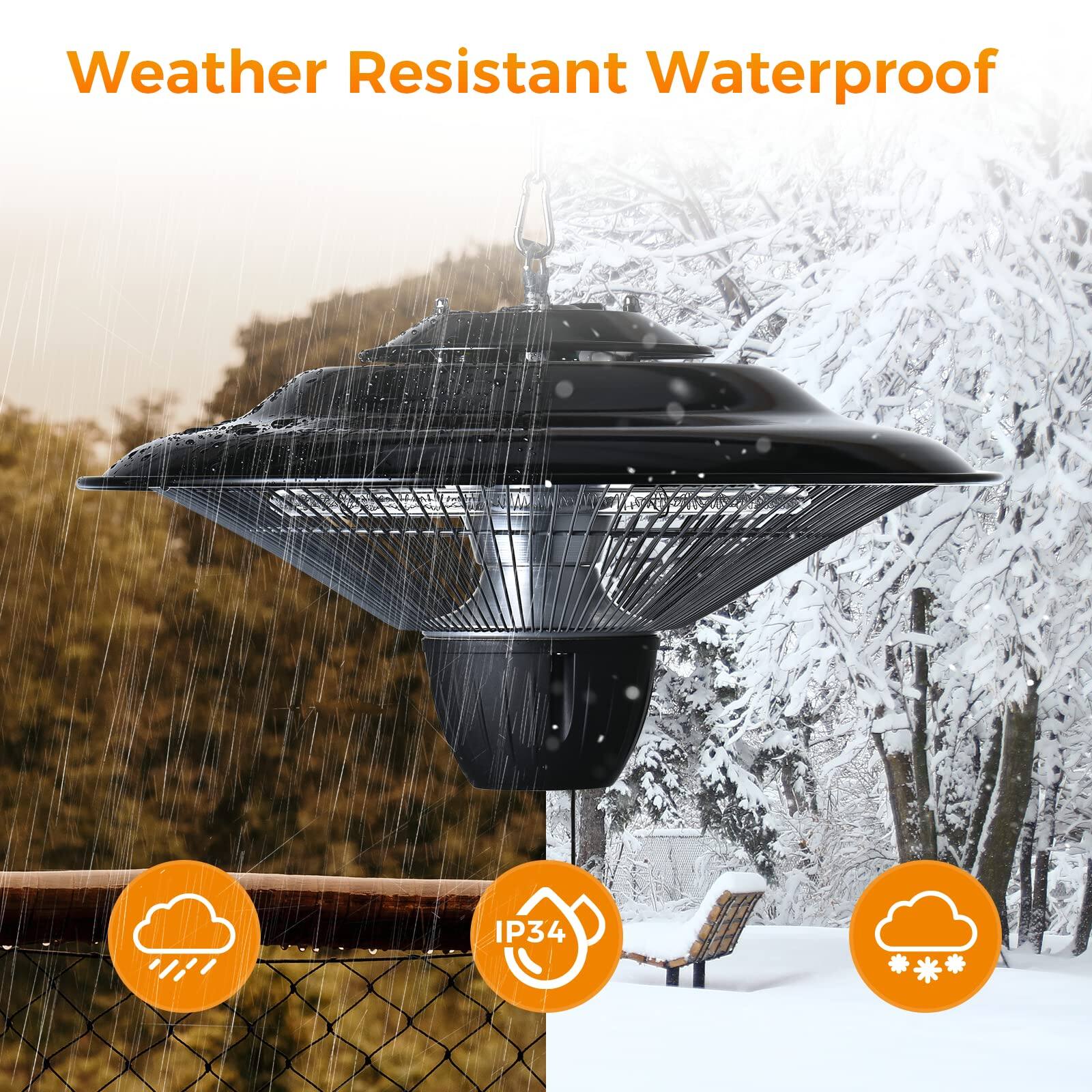 Weather Resistant Waterproof  
IP34