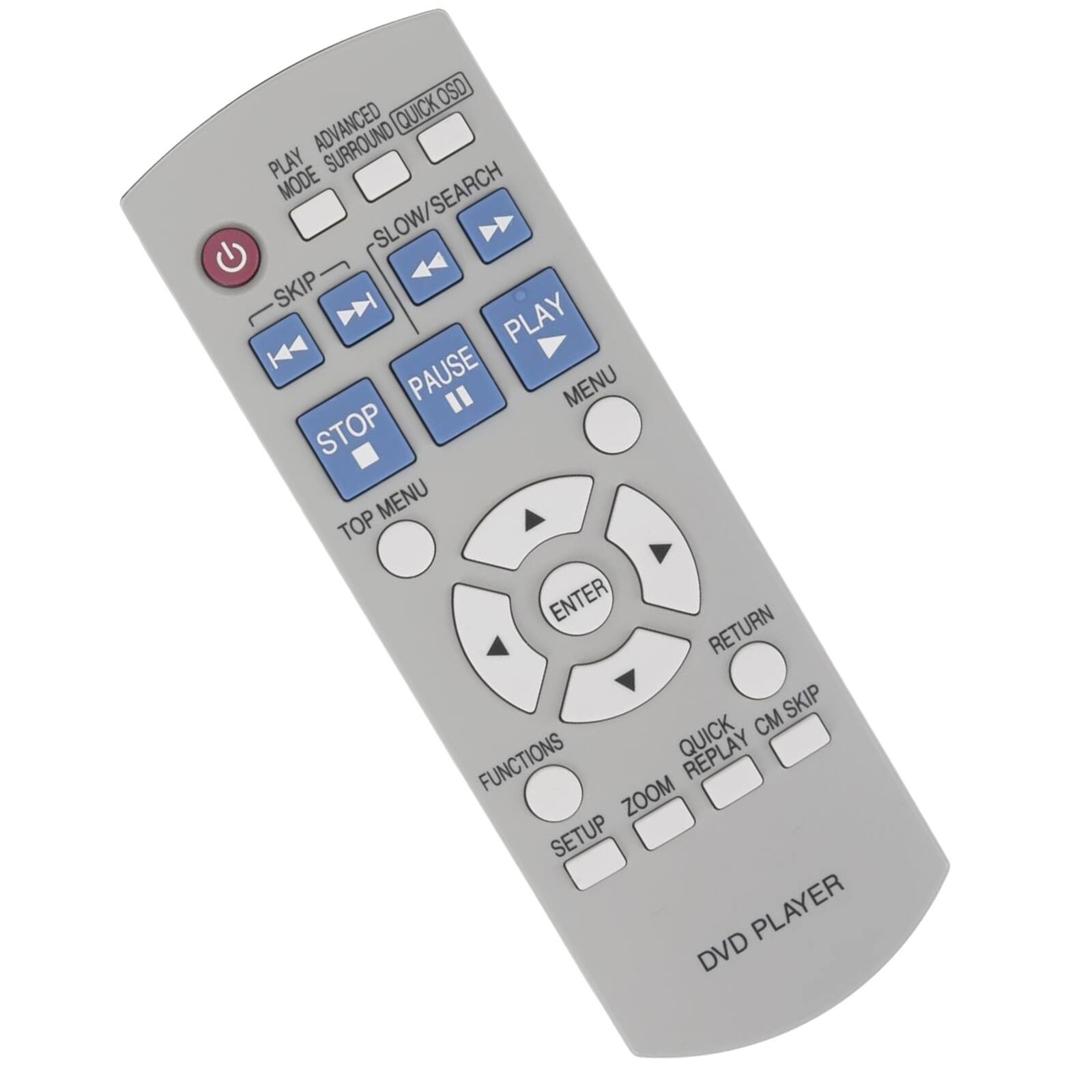 OSD ADVANCED QUICK PLAY SURROUND MODE SLOW/SEARCH SKIP PLAY PAUSE MENU STOP MENU TOP ENTER RETURN SKIP QUICK M FUNCTIONS ZOOM SETUP PLAYER DVD