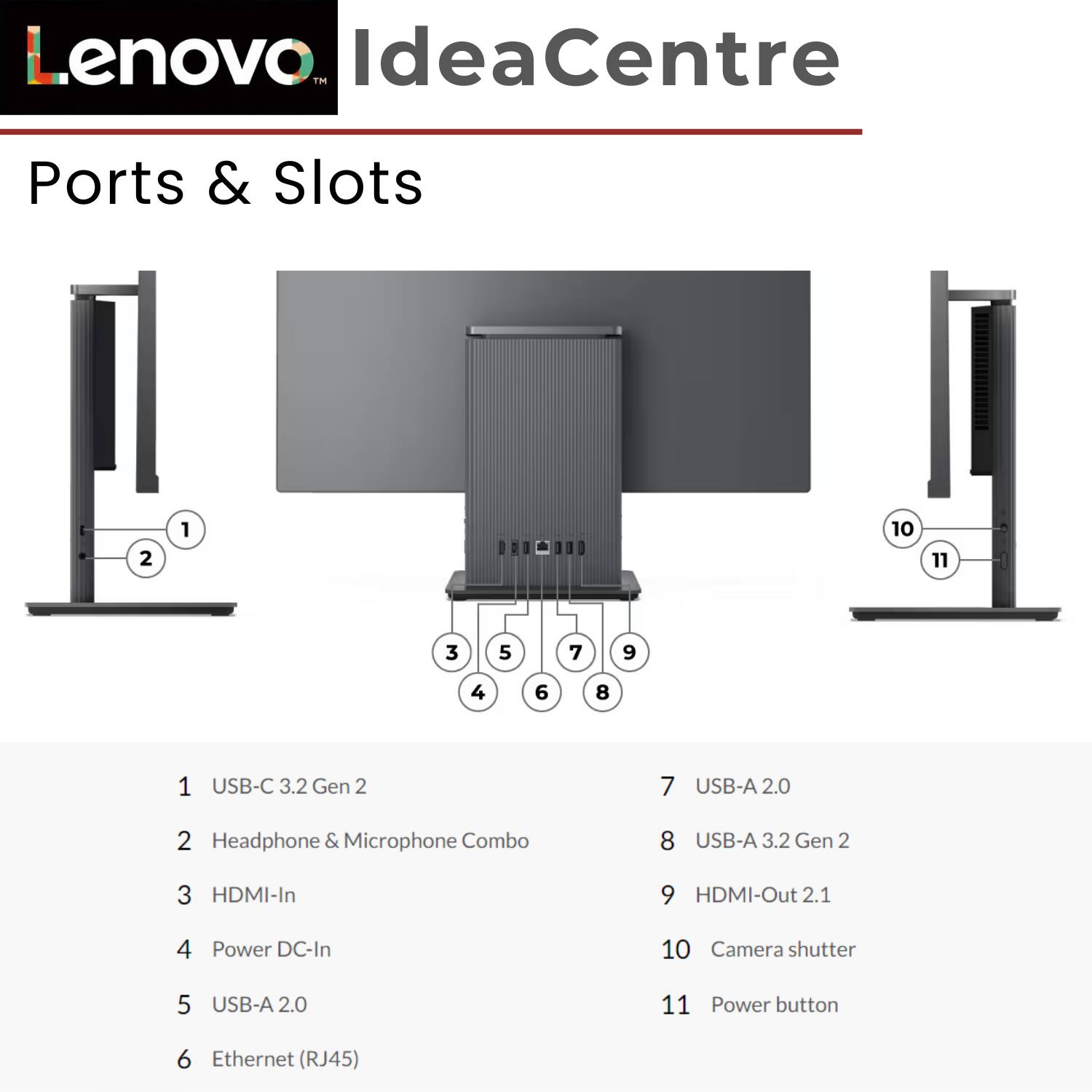 Lenovo IdeaCentre

Ports & Slots

1. USB-C 3.2 Gen 2
2. Headphone & Microphone Combo
3. HDMI-In
4. Power DC-In
5. USB-A 2.0
6. Ethernet (RJ45)
7. USB-A 2.0
8. USB-A 3.2 Gen 2
9. HDMI-Out 2.1
10. Camera shutter
11. Power button