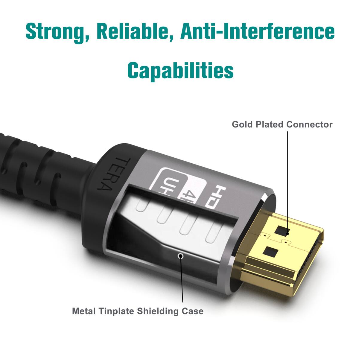 Strong, Reliable, Anti-Interference Capabilities

Gold Plated Connector

Metal Tinplate Shielding Case