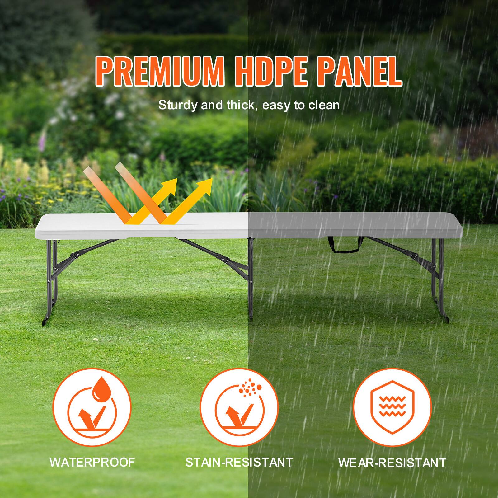 PREMIUM HDPE PANEL  
Sturdy and thick, easy to clean  

WATERPROOF  
STAIN-RESISTANT  
WEAR-RESISTANT