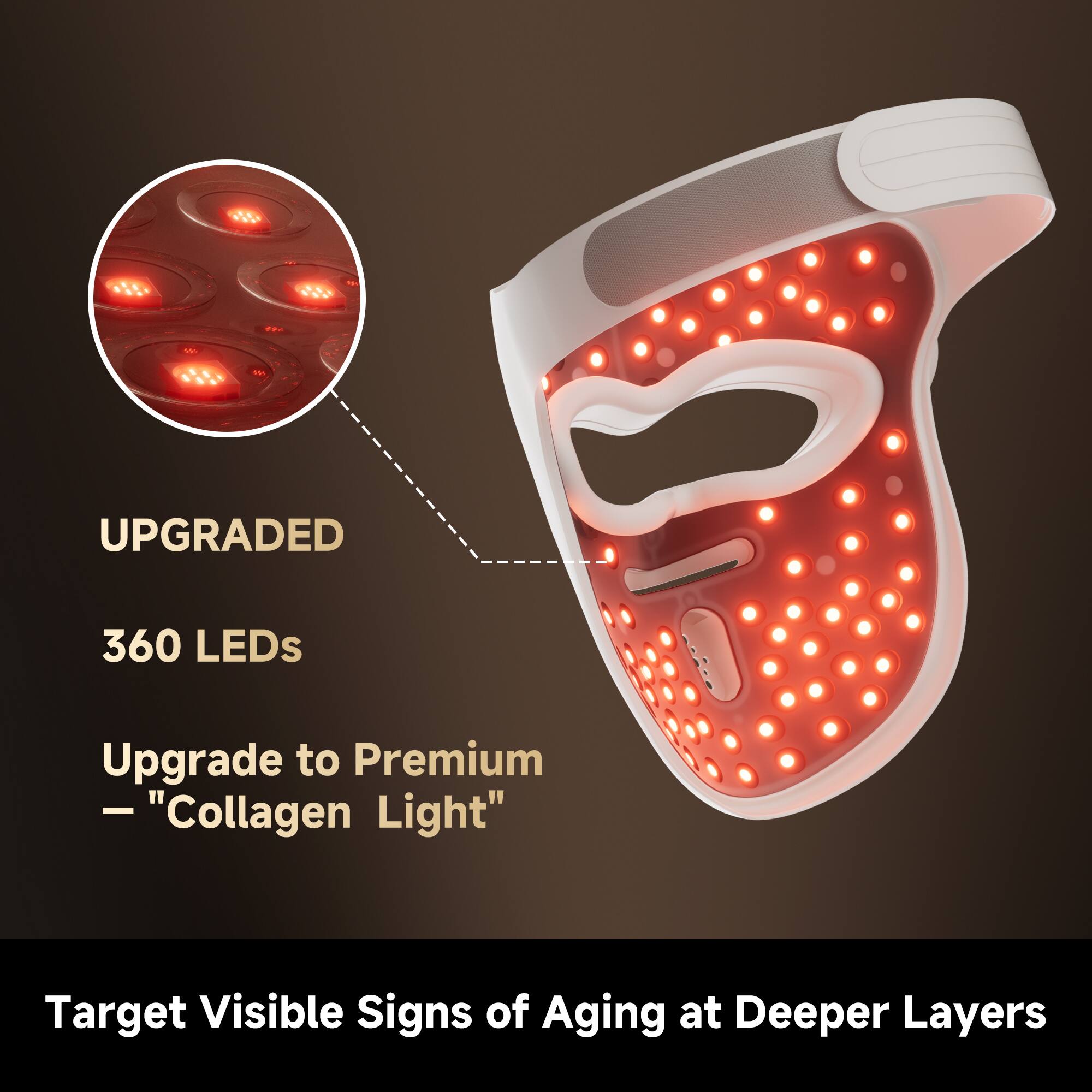 UPGRADED 360 LEDs  
Upgrade to Premium - "Collagen Light"  
Target Visible Signs of Aging at Deeper Layers
