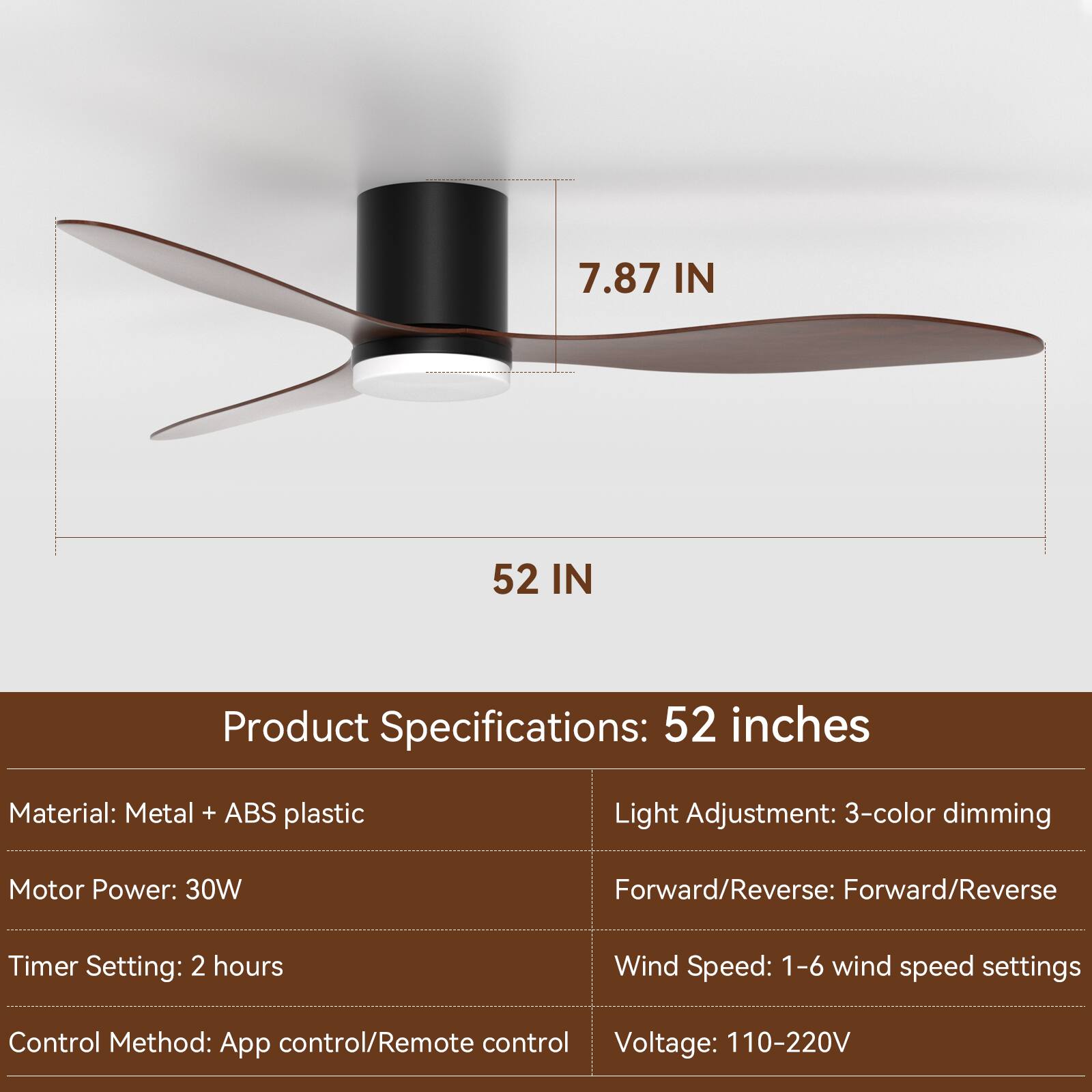 7.87 IN  
52 IN  

Product Specifications: 52 inches  

Material: Metal + ABS plastic  
Motor Power: 30W  
Timer Setting: 2 hours  
Control Method: App control/Remote control  

Light Adjustment: 3-color dimming  
Forward/Reverse: Forward/Reverse  
Wind Speed: 1-6 wind speed settings  
Voltage: 110-220V