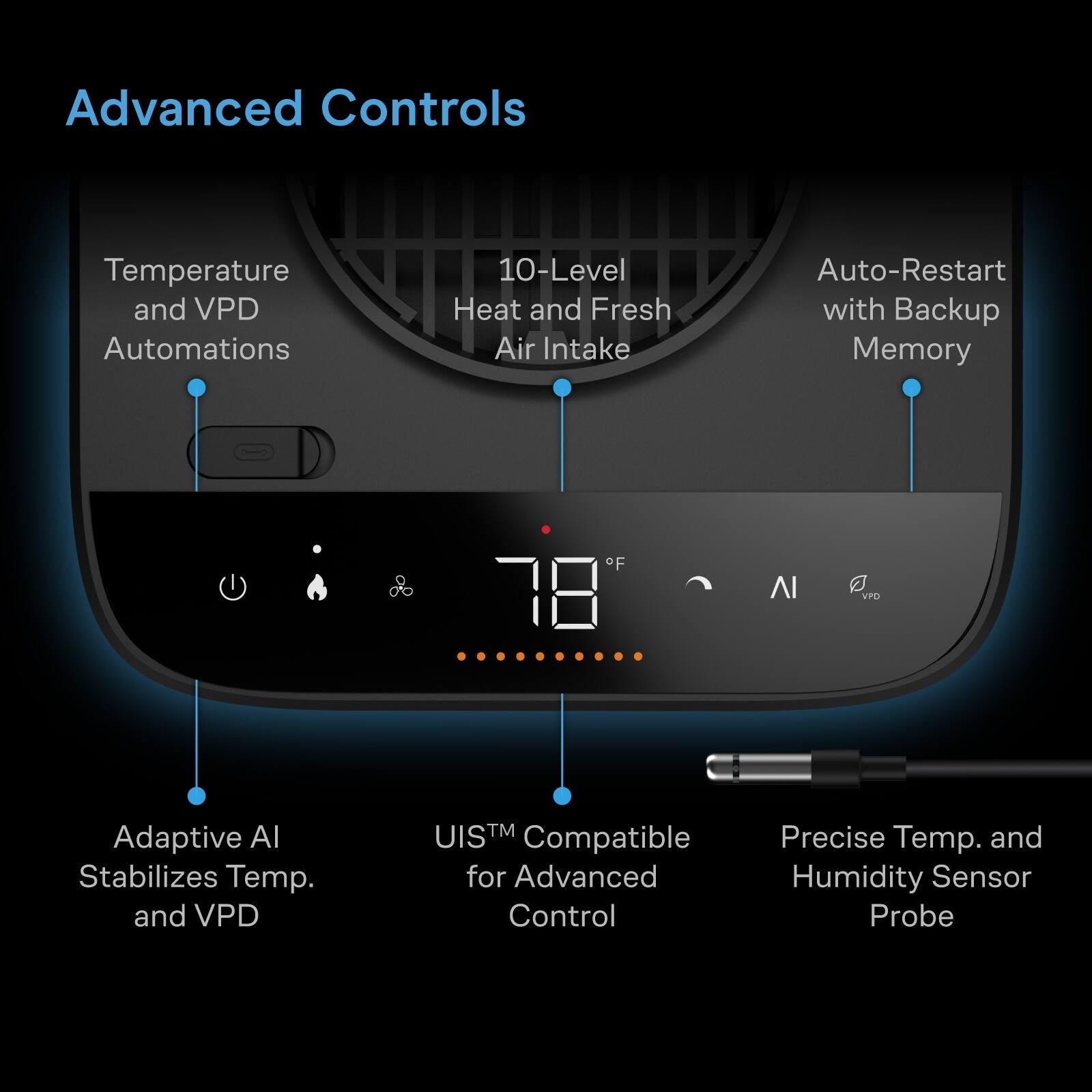 Advanced Controls

Temperature and VPD Automations

10-Level Heat and Fresh Air Intake

Auto-Restart with Backup Memory

F 18

VPD

Adaptive AI Stabilizes Temp. and VPD

UISTM Compatible for Advanced Control

Precise Temp. and Humidity Sensor Probe