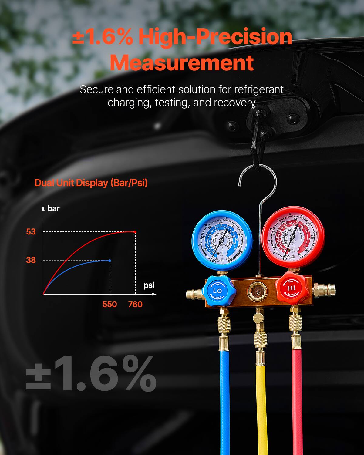 ±1.6% High-Precision Measurement

Secure and efficient solution for refrigerant charging, testing, and recovery

Dual Unit Display (Bar/Psi)

4 bar
53
38
550 psi
760

±1.6%