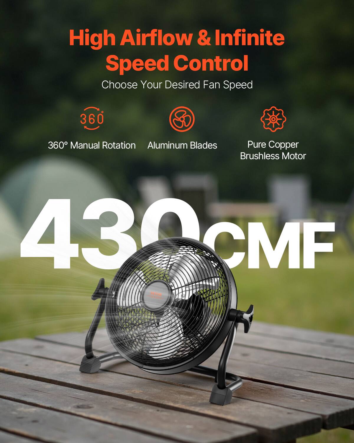 High Airflow & Infinite Speed Control  
Choose Your Desired Fan Speed  

360° Manual Rotation  
Aluminum Blades  
Pure Copper Brushless Motor  

430CMF