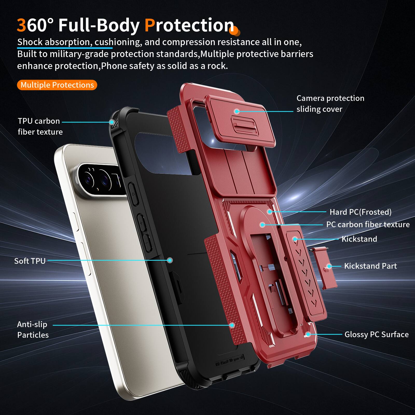 360° Full-Body Protection  
Shock absorption, cushioning, and compression resistance all in one, Built to military-grade protection standards, Multiple protective barriers enhance protection, Phone safety as solid as a rock.  

Multiple Protections  
TPU carbon fiber texture  
Camera protection sliding cover  
Hard PC (Frosted)  
PC carbon fiber texture  
Kickstand  
Soft TPU  
Kickstand Part  
Anti-slip Particles  
Glossy PC Surface