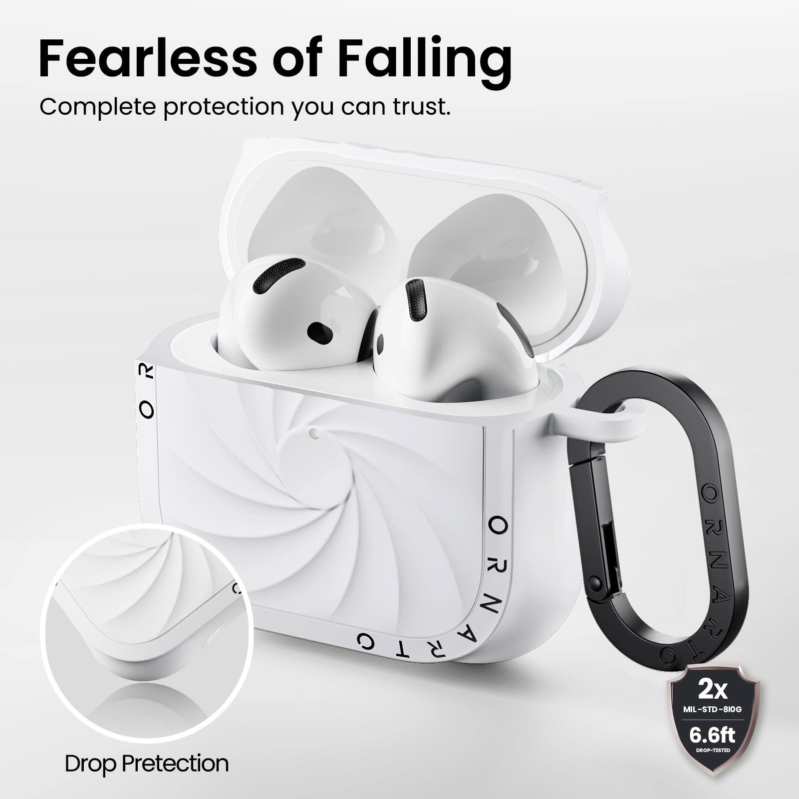 Fearless of Falling Complete protection you can trust. Drop Pretection R OR O N PAEYREO N ORNA RTC 2x MIL-STD-8I0G 6.6ft -12E