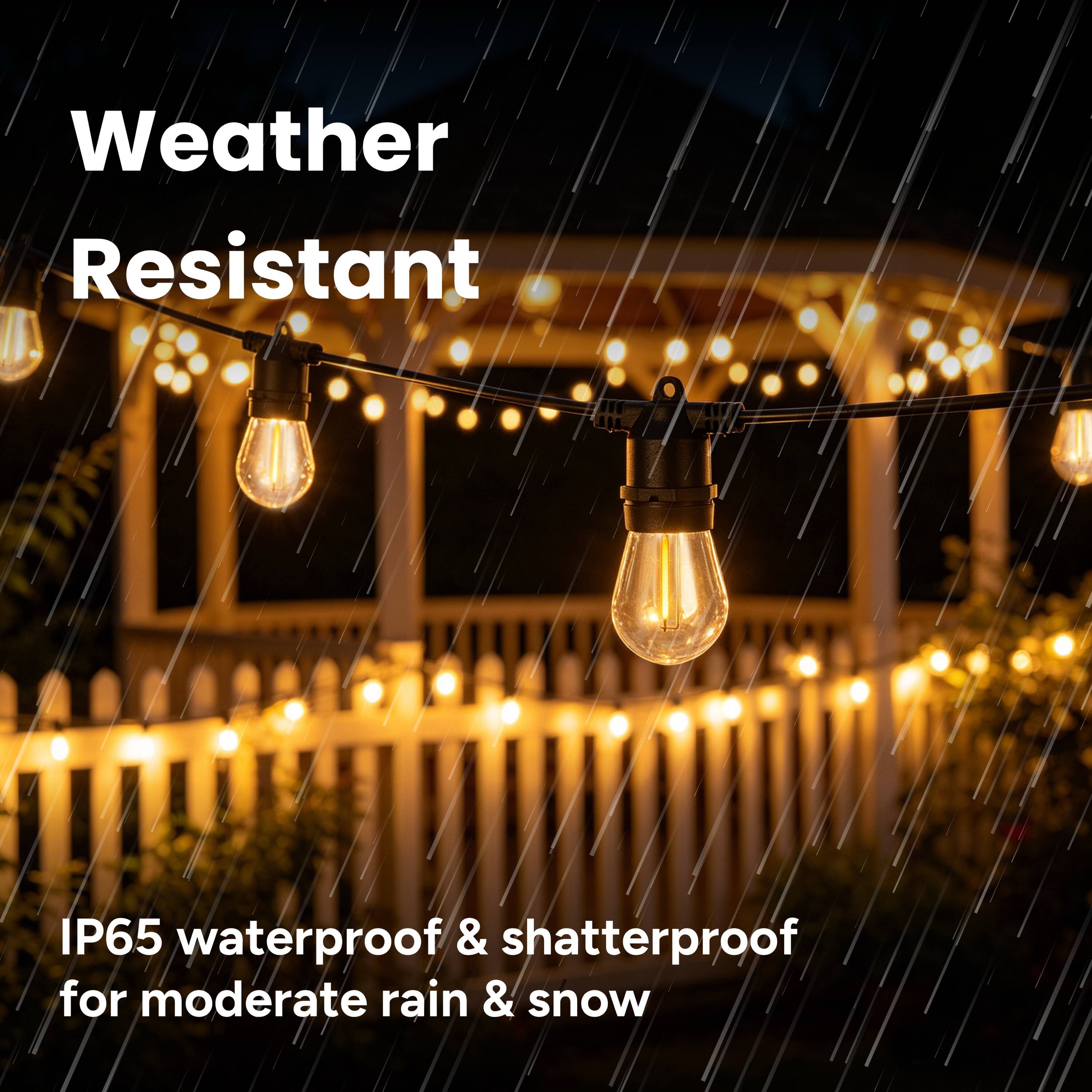 Weather Resistant

IP65 waterproof & shatterproof for moderate rain & snow