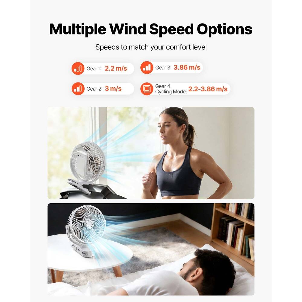 Multiple Wind Speed Options  
Speeds to match your comfort level  

Gear 1: 2.2 m/s  
Gear 2: 3 m/s  
Gear 3: 3.86 m/s  
Gear 4: 2.2-3.86 m/s  

Cycling Mode: