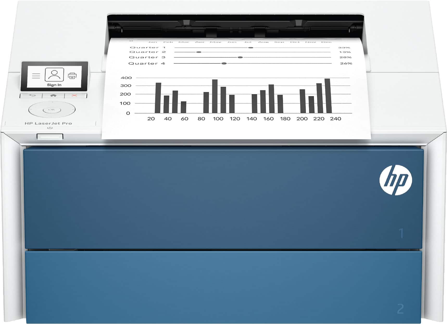 HP LaserJet Pro 4006n Black & White Laser Printer, Best for Office