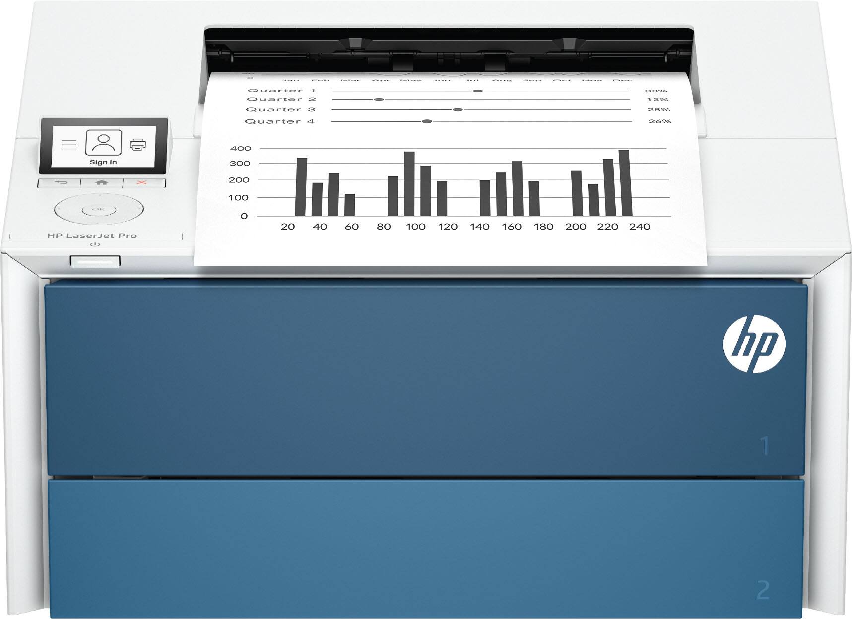 Quarter 1  
Quarter 2  
Quarter 3  
Quarter 4  

Sign In  

HP LaserJet Pro  

88%  
15%  
28%  
26%  

Quarter 1  
Quarter 2  
Quarter 3  
Quarter 4  

20  40  60  80  100  120  140  160  180  200  220  240 hp  

1  
2