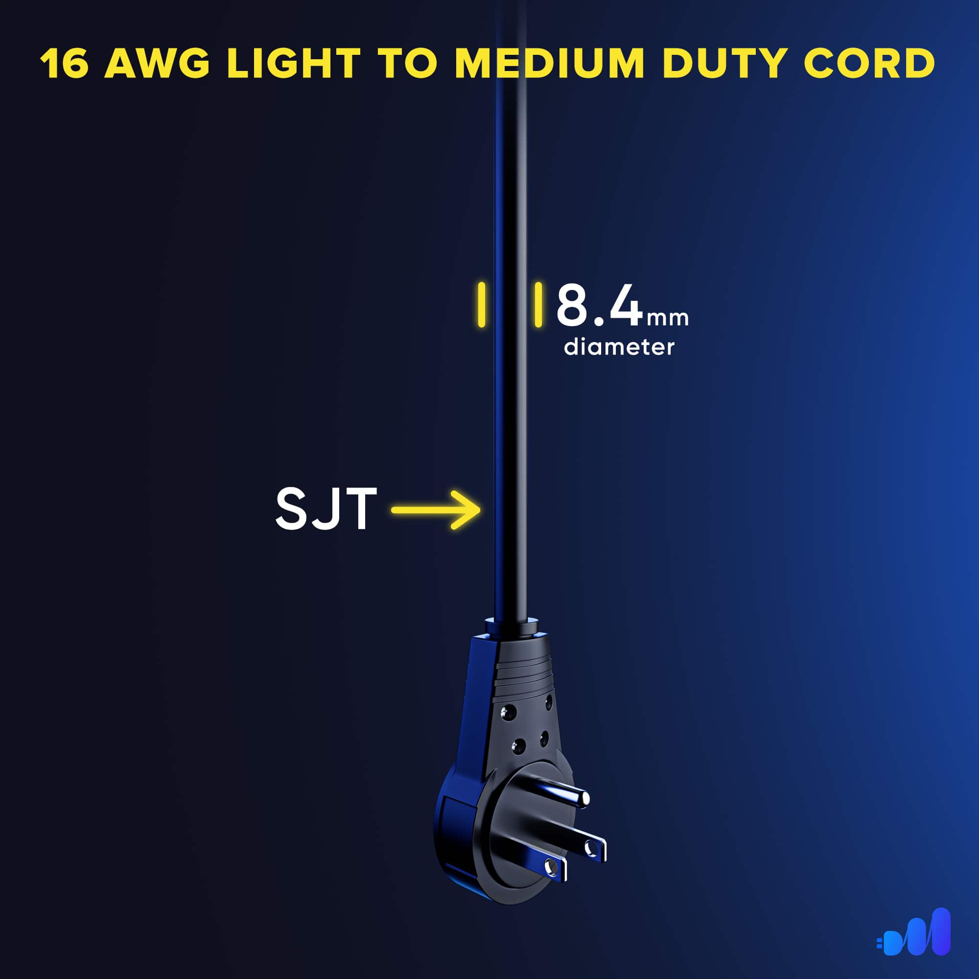 Maximm 2 Foot 360° Rotating Flat Plug Extension Cord/Wire, 3 Prong