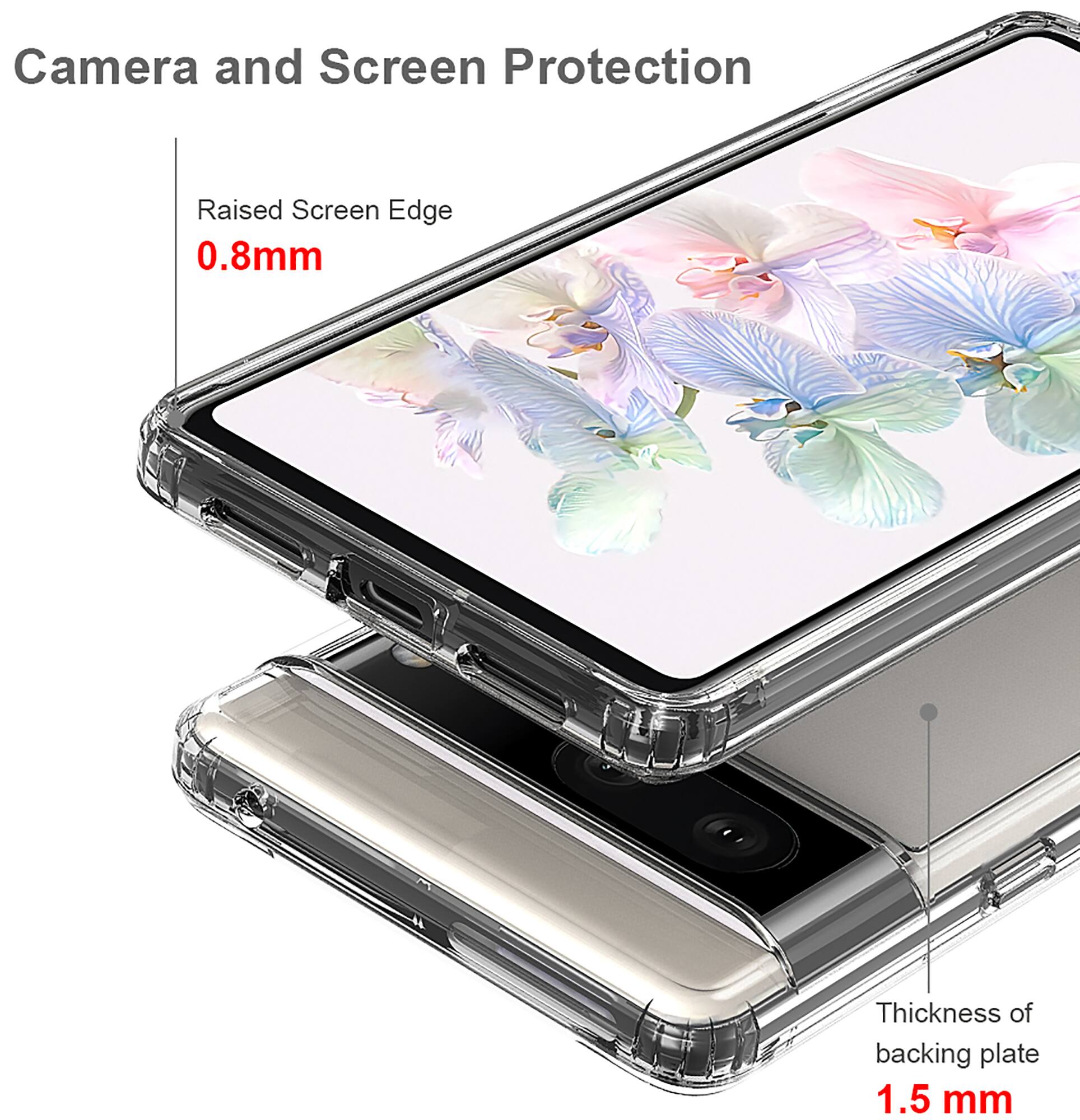 Camera and Screen Protection

Raised Screen Edge 0.8mm

Thickness of backing plate 1.5 mm