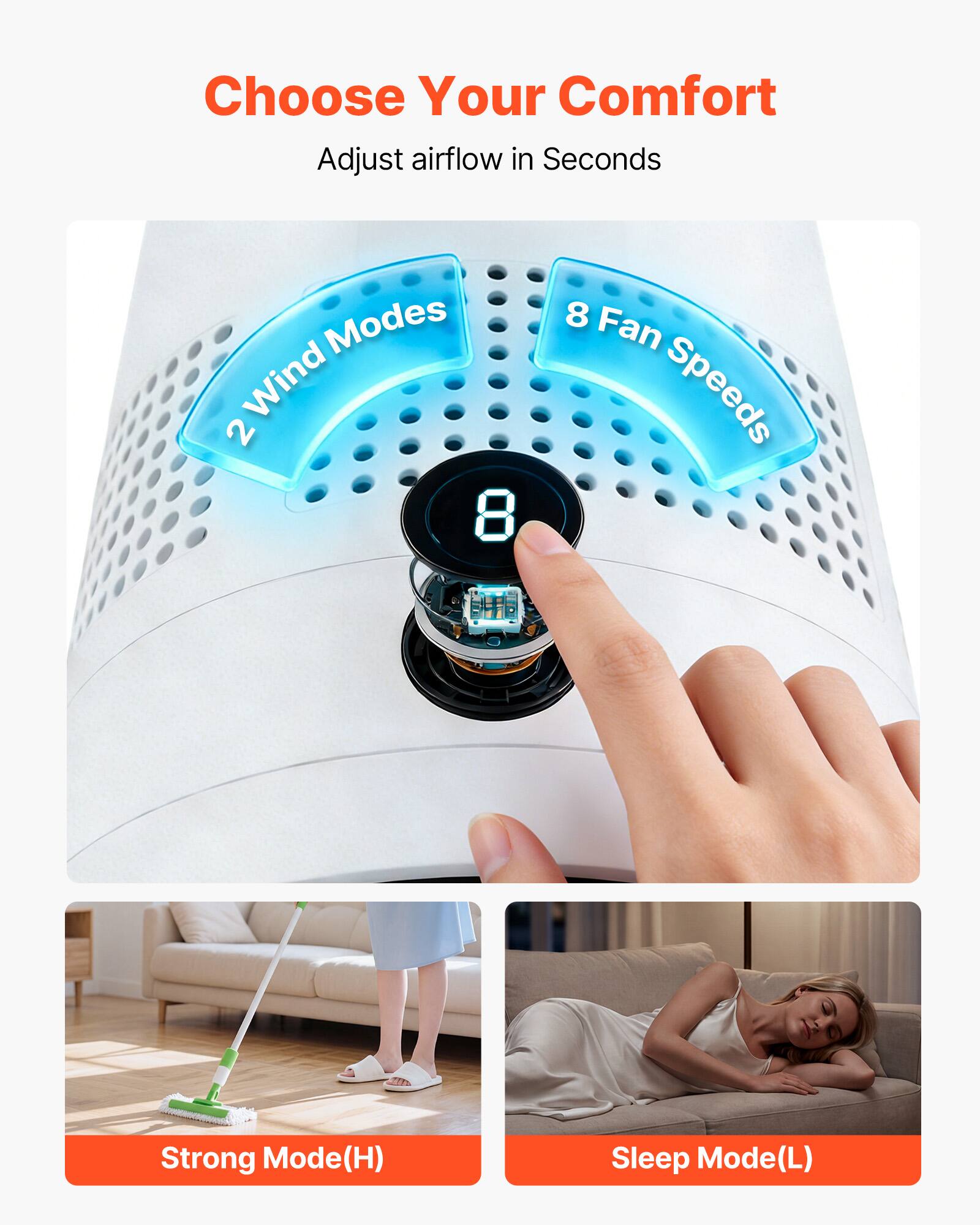 Choose Your Comfort  
Adjust airflow in Seconds  

2 Wind Modes  
8 Fan Speeds  

Strong Mode(H)  
Sleep Mode(L)