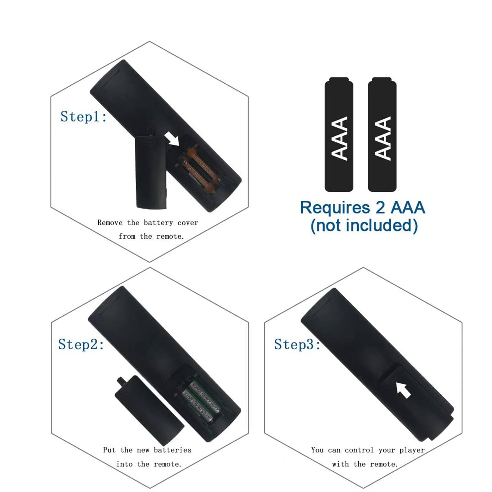 Step 1: Remove the battery cover from the remote.

Requires 2 AAA (not included)

Step 2: Put the new batteries into the remote.

Step 3: You can control your player with the remote.