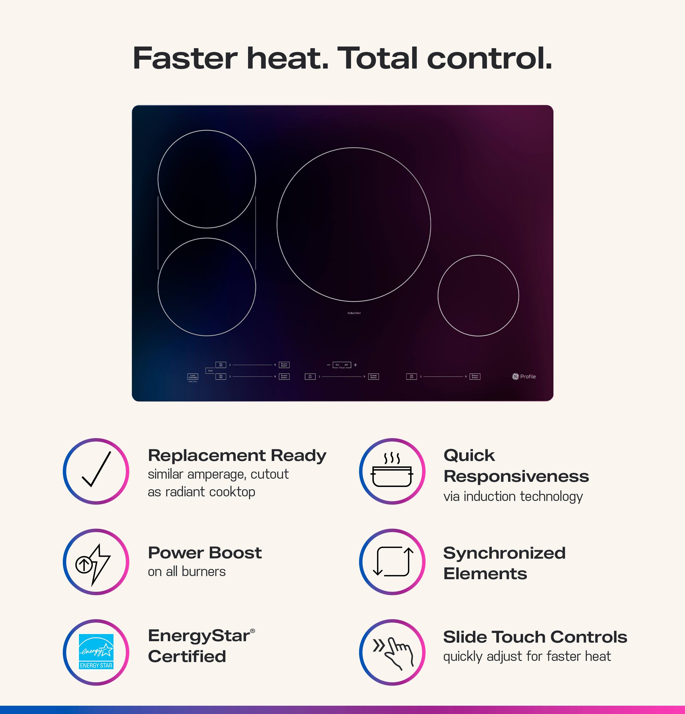Faster heat. Total control.

- Replacement Ready
  similar amperage, cutout as radiant cooktop

- Power Boost
  on all burners

- EnergyStar® Certified

- Quick Responsiveness
  via induction technology

- Synchronized Elements

- Slide Touch Controls
  quickly adjust for faster heat