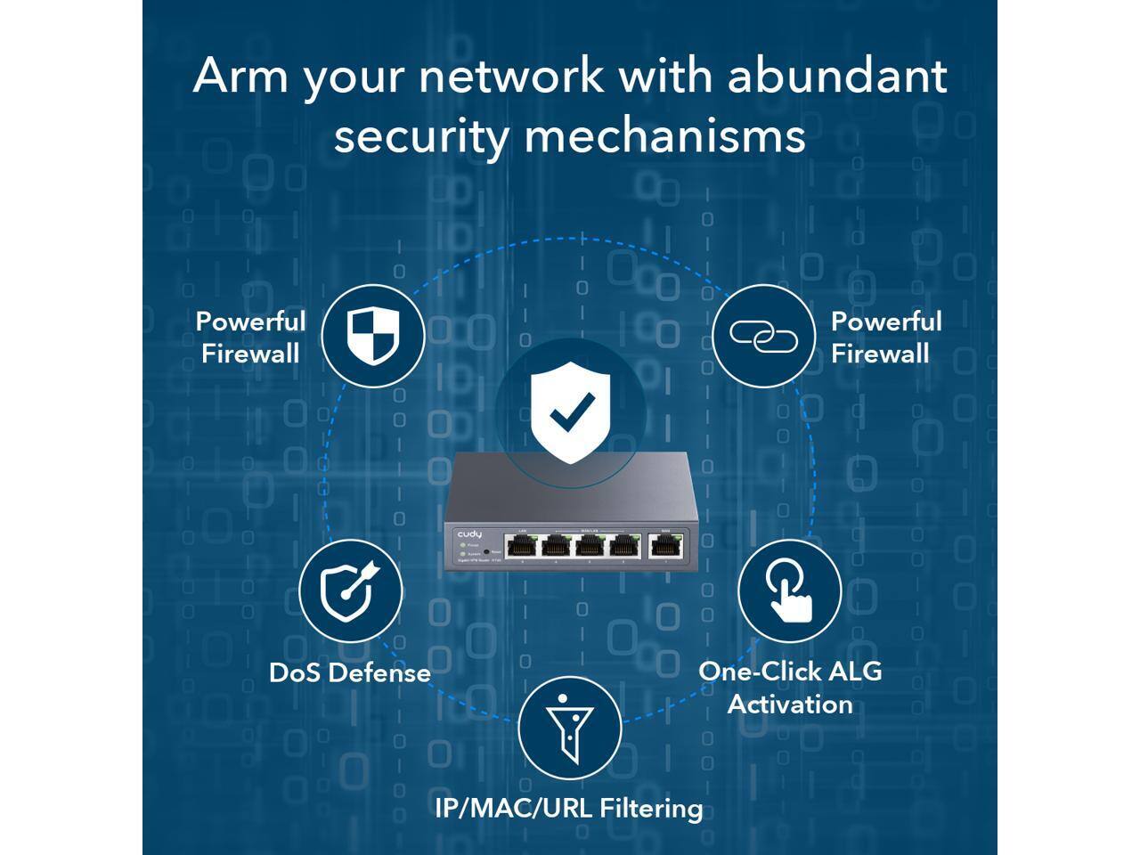 Arm your network with abundant security mechanisms

- Powerful Firewall
- DoS Defense
- One-Click ALG Activation
- IP/MAC/URL Filtering