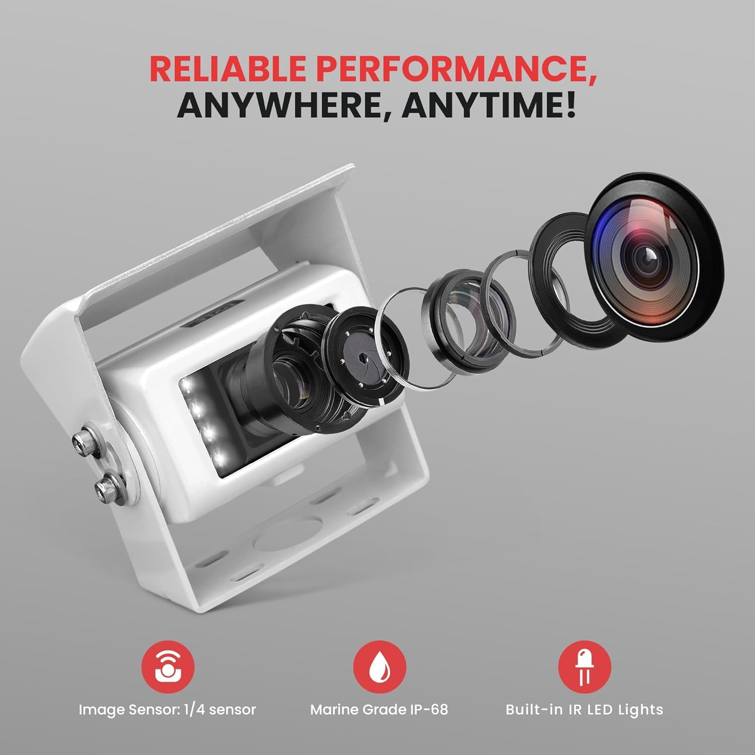 RELIABLE PERFORMANCE, ANYWHERE, ANYTIME!

Image Sensor: 1/4 sensor  
Marine Grade IP-68  
Built-in IR LED Lights