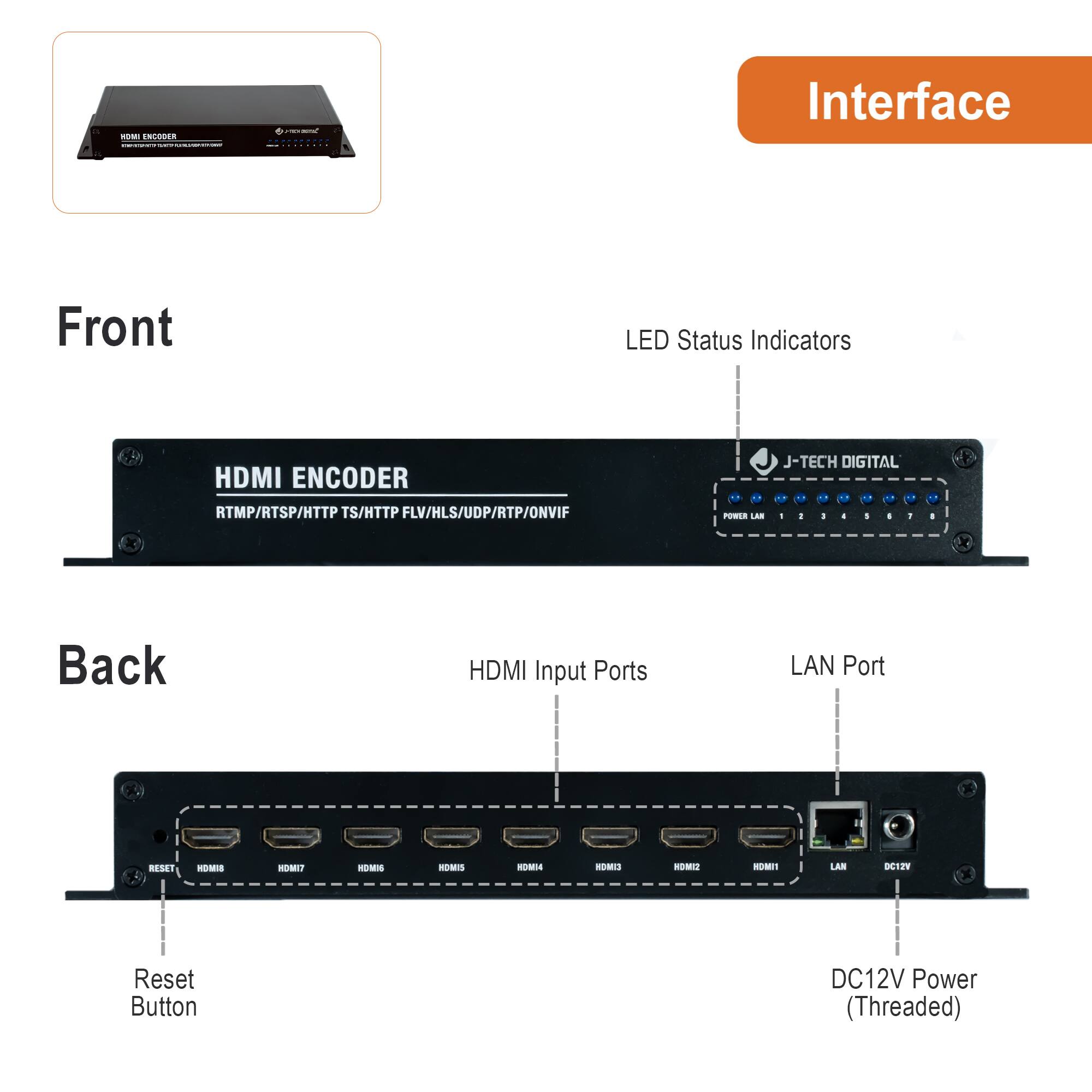 - NOD Interface Front LED Status Indicators HDMI ENCODER RTMP/RTSP/HTTP TS/HTTP FLV/HLS/UDP/RTP/ONVIF J-TECH DIGITAL PUS LAB

- a Back HDMI Input Ports LAN Port RESET ROMIS HOMI? HOMIS HOMIS O DMIS NOMO HOMI1 LAS DC12Y Reset Button DC12V Power (Threaded)

---

**Interface**

**Front**

- HDMI ENCODER
  - RTMP/RTSP/HTTP TS/HTTP FLV/HLS/UDP/RTP/ONVIF

**Back**

- HDMI Input Ports
- LAN Port
- Reset Button
- DC12V Power (Threaded)