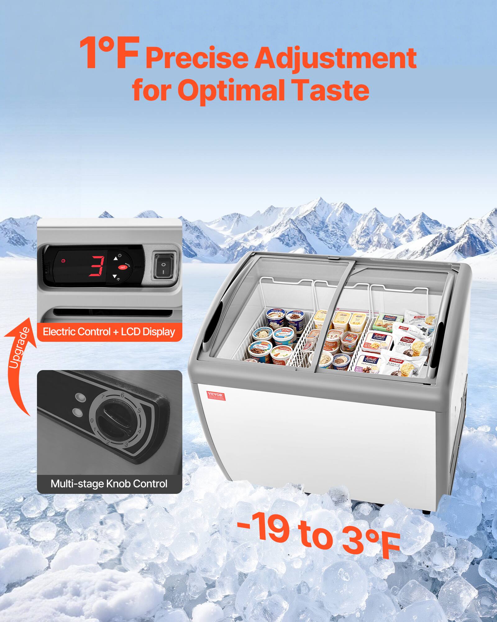 1°F Precise Adjustment for Optimal Taste

- Electric Control + LCD Display Upgrade
- Multi-stage Knob Control
- -19 to 3°F