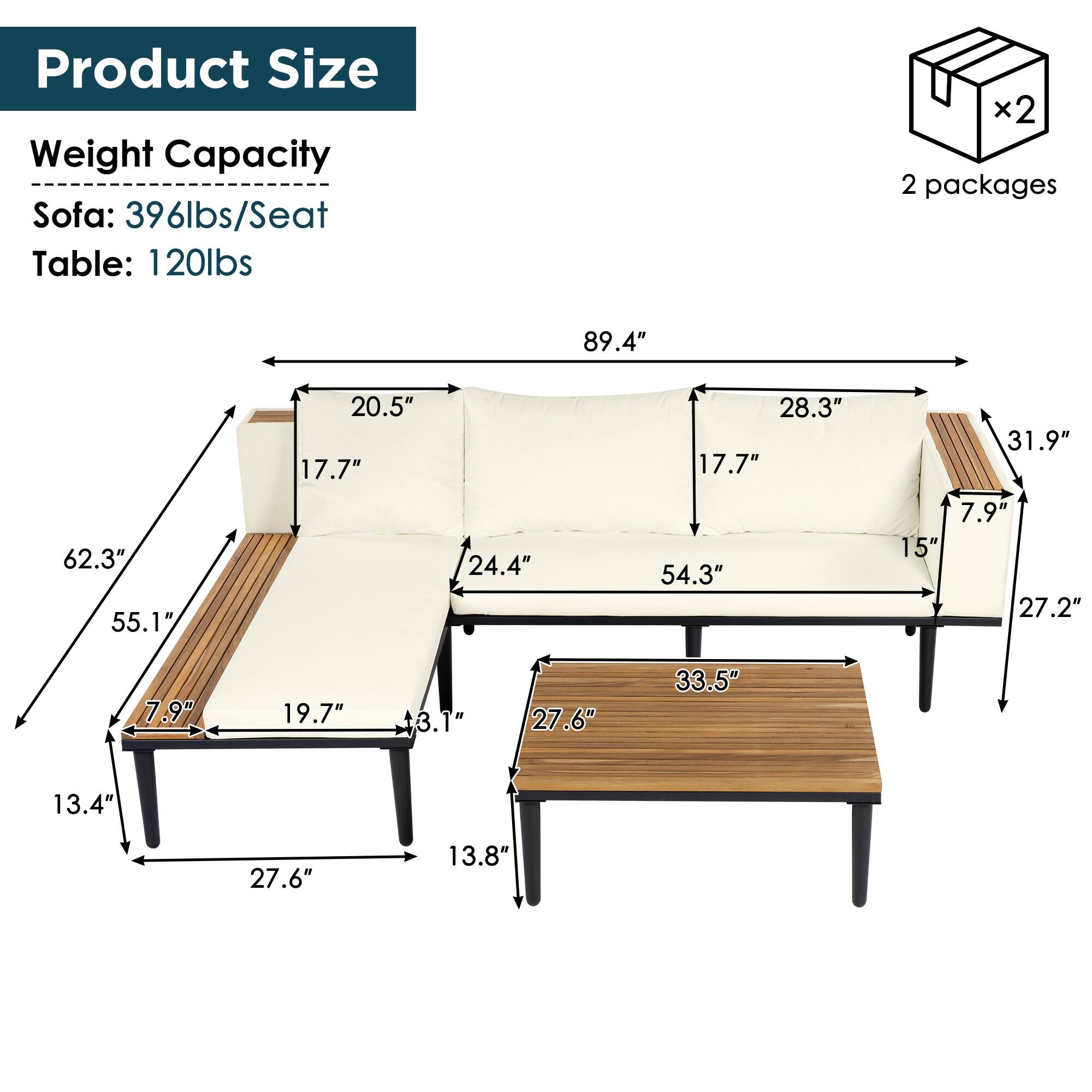 Product Size  
Weight Capacity  
Sofa: 396lbs/Seat  
Table: 120lbs  

2 packages  

89.4"  
62.3"  
55.1"  
20.5"  
17.7"  
24.4"  
28.3"  
17.7"  
54.3"  
31.9"  
7.9"  
15"  
27.2"  
7.9"  
19.7"  
3.1  
27.6"  
33.5"  
13.4"  
27.6"  
13.8"