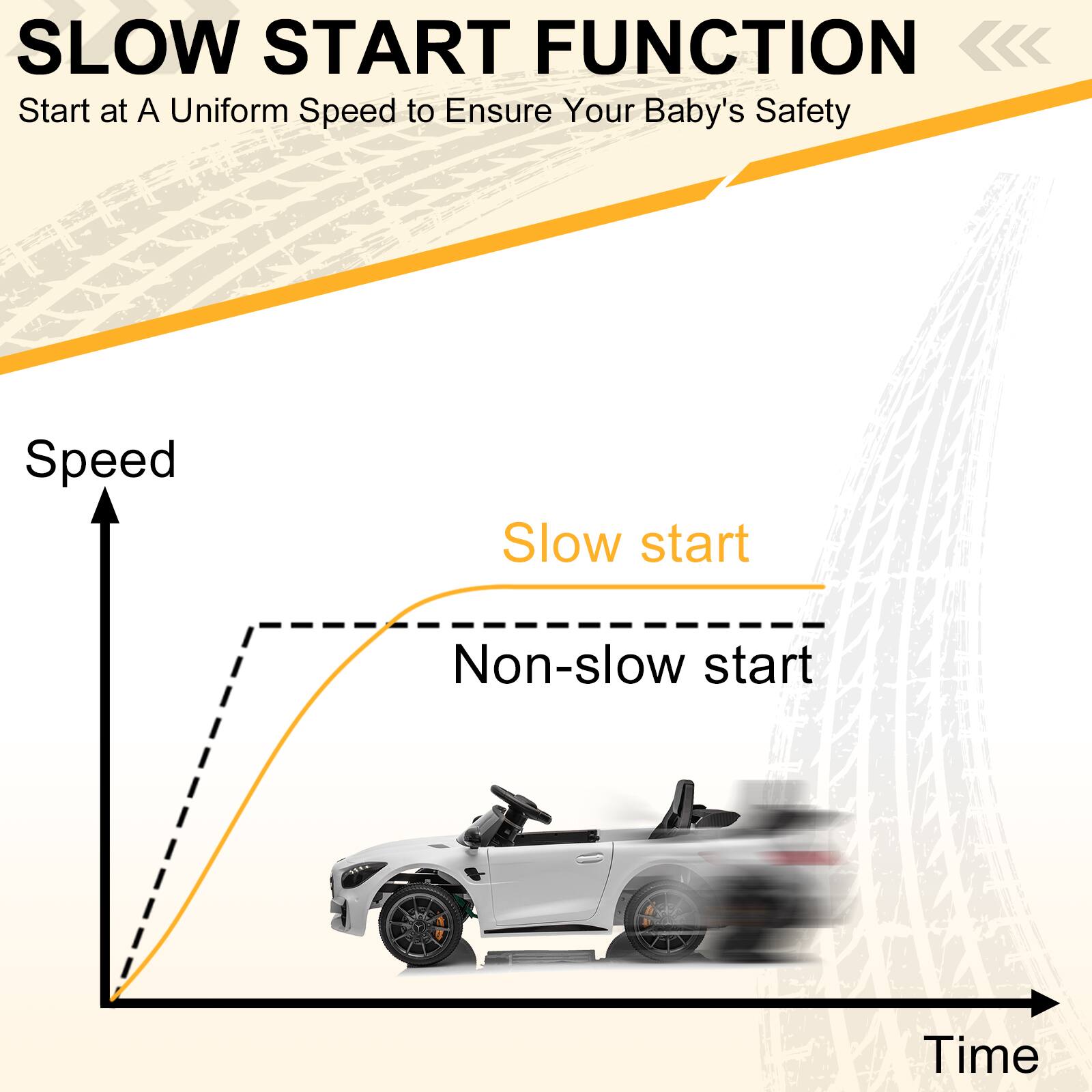 SLOW START FUNCTION  
Start at a Uniform Speed to Ensure Your Baby's Safety  

Speed  
Slow start  
Non-slow start  
Time