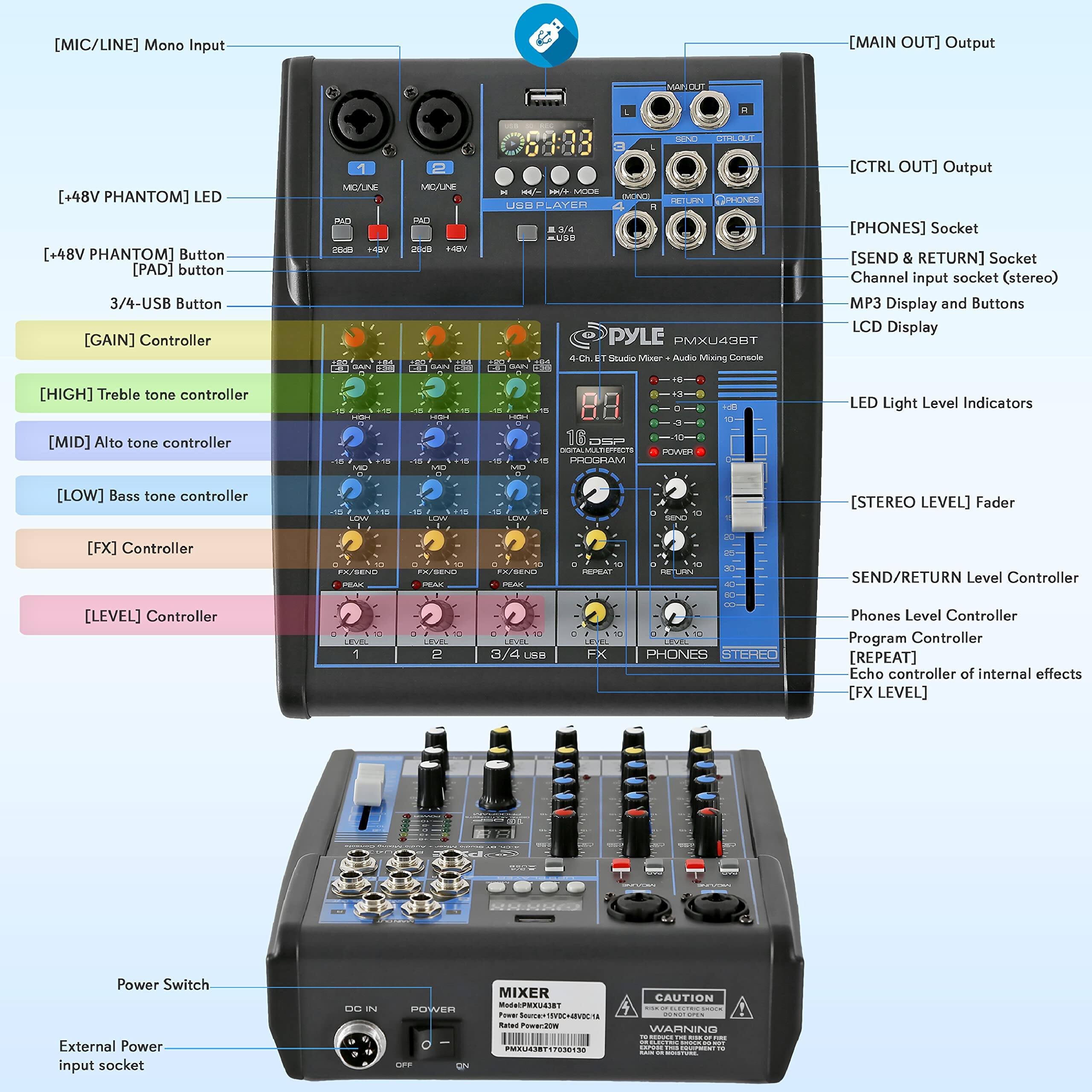 - [MIC/LINE] Mono Input
- [MAIN OUT] Output
- [+48V PHANTOM] LED
- [+48V PHANTOM] Button
- [PAD] button
- 3/4-USB Button
- [GAIN] Controller
- [HIGH] Treble tone controller
- [MID] Alto tone controller
- [LOW] Bass tone controller
- [FX] Controller
- [LEVEL] Controller
- [CTRL OUT] Output
- [PHONES] Socket
- [SEND & RETURN] Socket
- Channel input socket (stereo)
- MP3 Display and Buttons
- LCD Display
- LED Light Level Indicators
- [STEREO LEVEL] Fader
- SEND/RETURN Level Controller
- Phones Level Controller
- Program Controller
- [REPEAT] Echo controller of internal effects
- [FX LEVEL]
- Power Switch
- External Power input socket
- CAUTION WARNING