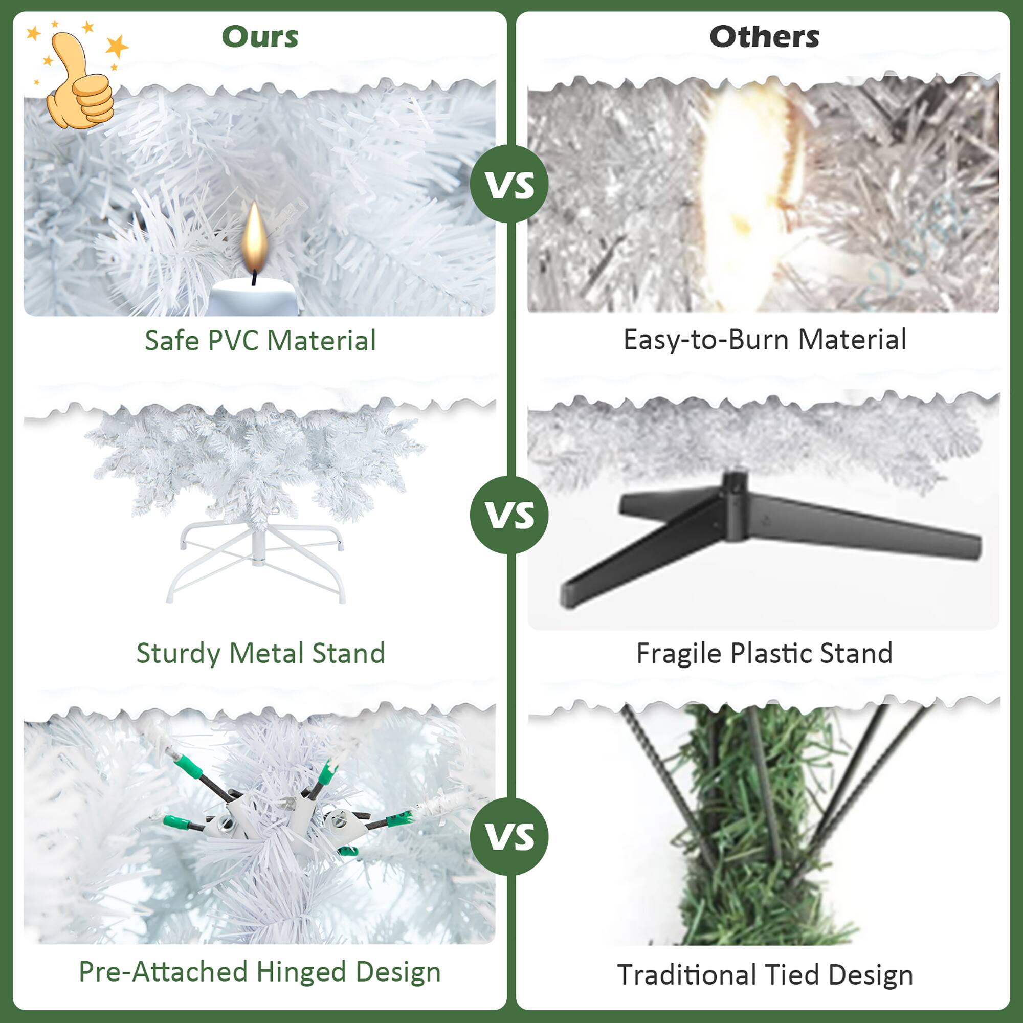Ours vs Others:

* Safe PVC Material: Ours
* Easy-to-Burn Material: Others
* Sturdy Metal Stand: Ours
* Fragile Plastic Stand: Others
* Pre-Attached Hinged Design: Ours
* Traditional Tied Design: Others