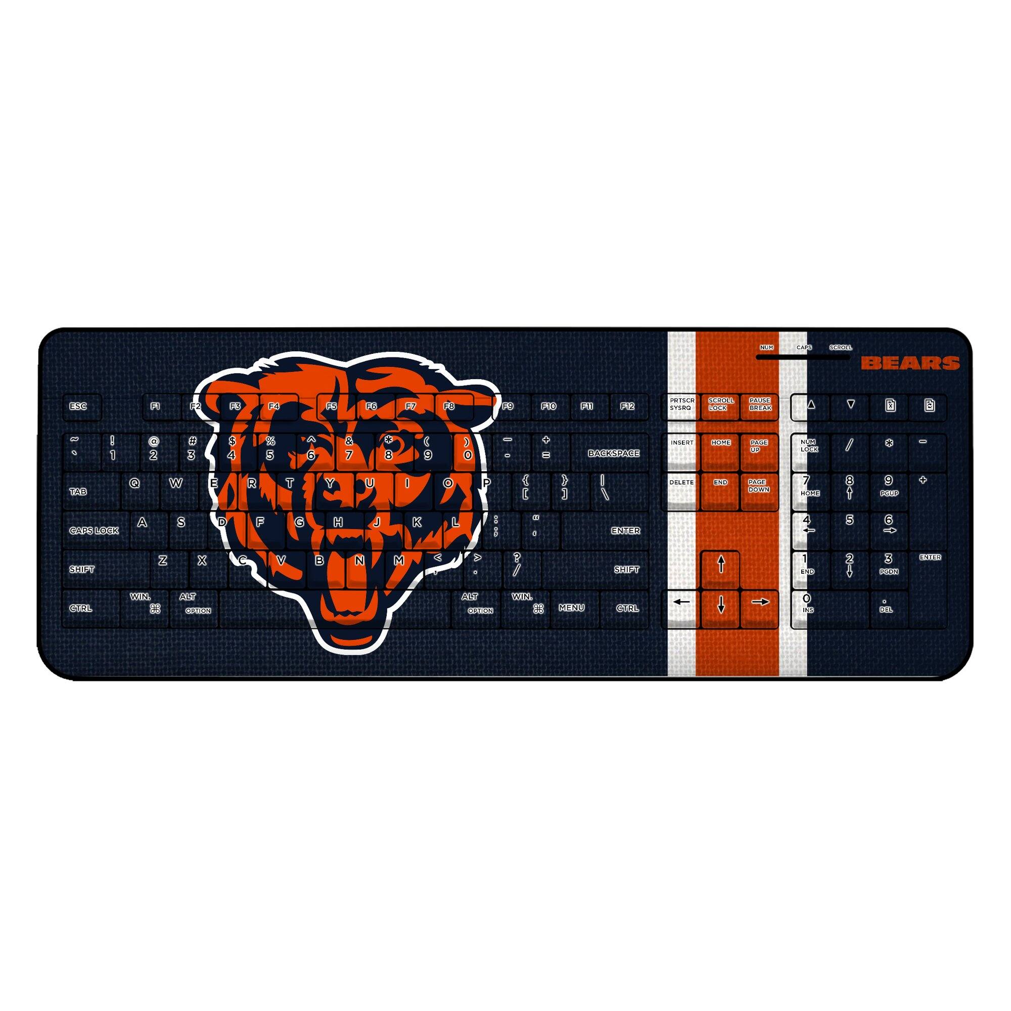 I - BEARS AK A P FE N 5N F A SK A AR i MAE HIR A CO O A V D E I 0 5 A a C ) - - 1 a 2 t 7 8 - - 0AtZU S 2 O 5 & E R 1 V C I C - AA : 1X 1 - A 2 M F C K J C L I EE g 13 C V B N M a IN BN VS OYOr 2 US ddias . adiaa HAR2 AO BL O DLETS CIRE 15o I C - i Ha - O. OO .O / S : - e - 5 - + a . VRE