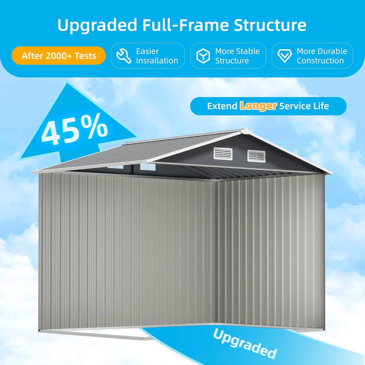 Upgraded Full-Frame Structure

- After 2000+ Tests
- Easier Installation
- More Stable Structure
- More Durable Construction

45% Extend Longer Service Life