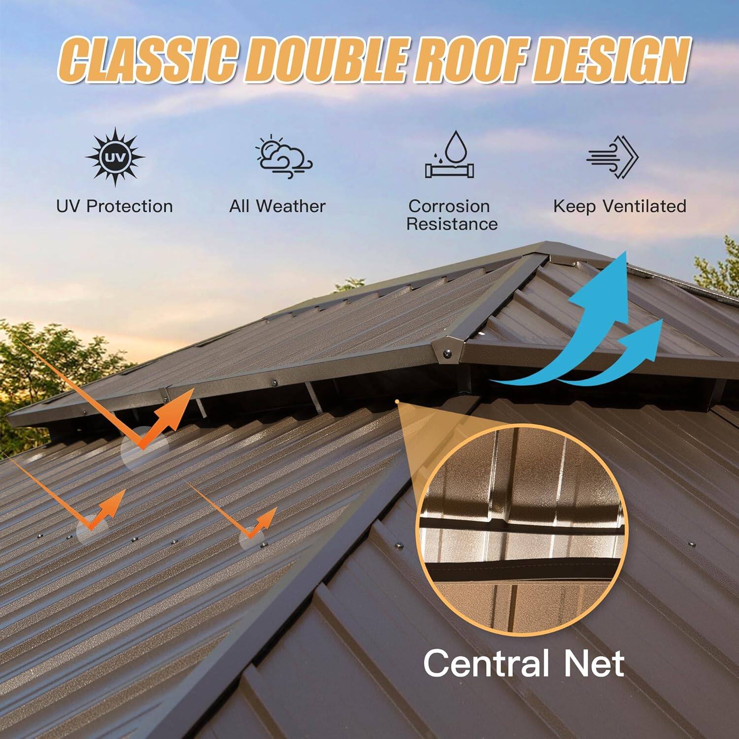 CLASSIC DOUBLE ROOF DESIGN

- UV Protection
- All Weather
- Corrosion Resistance
- Keep Ventilated

Central Net