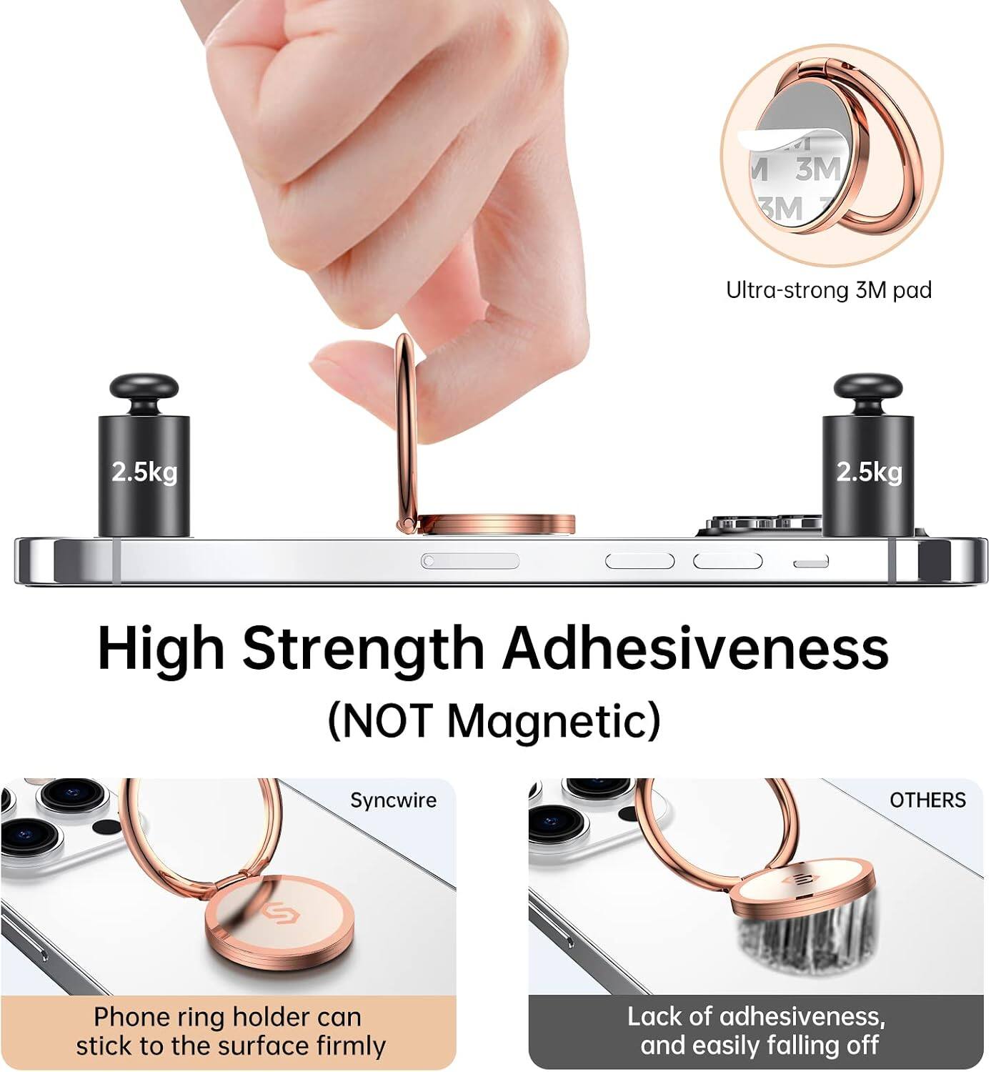 M 3M 3M

Ultra-strong 3M pad
2.5kg
2.5kg

High Strength Adhesiveness (NOT Magnetic)

Syncwire
OTHERS

Phone ring holder can stick to the surface firmly

Lack of adhesiveness, and easily falling off
