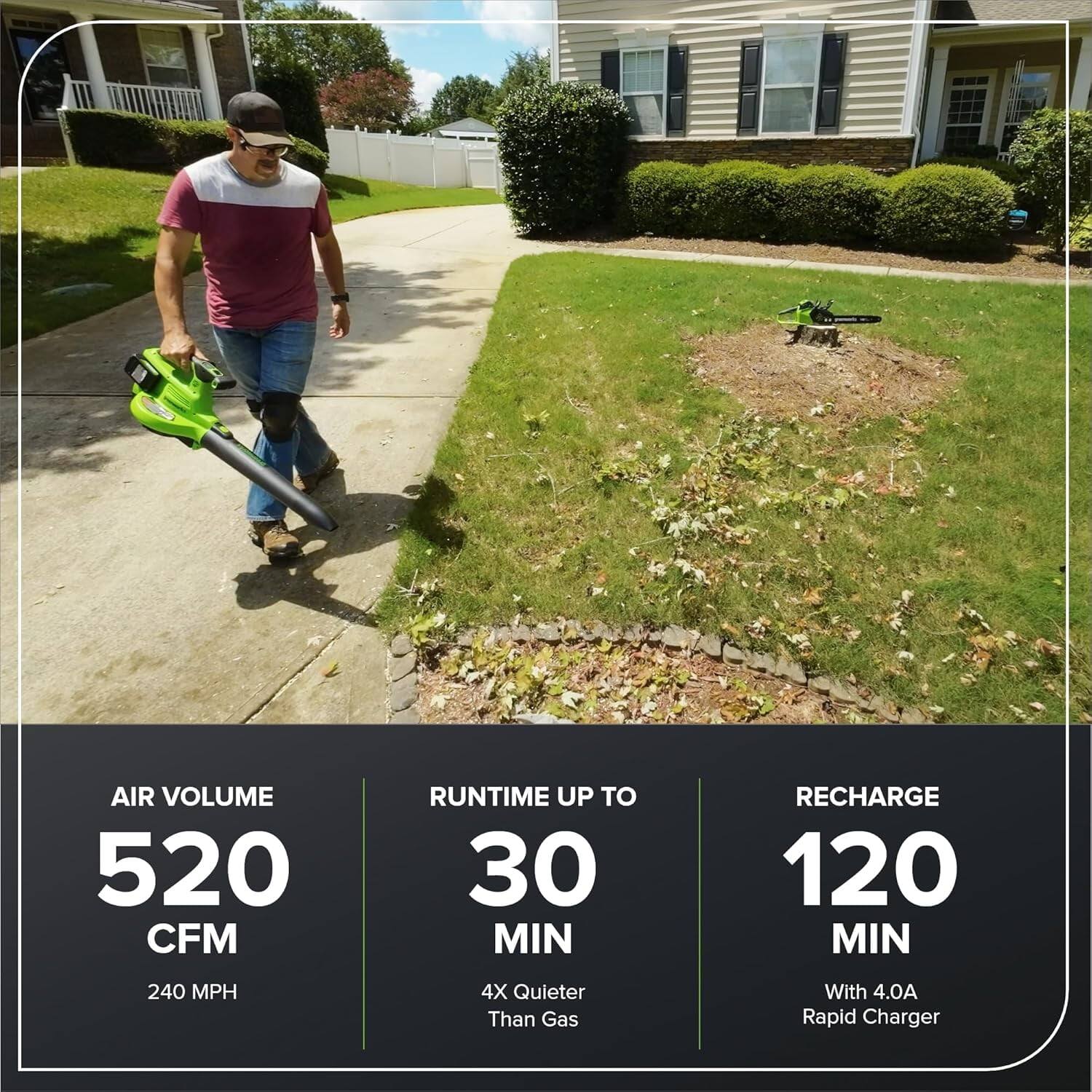 AIR VOLUME  
520 CFM  
240 MPH  

RUNTIME UP TO  
30 MIN  
4X Quieter Than Gas  

RECHARGE  
120 MIN  
With 4.0A Rapid Charger