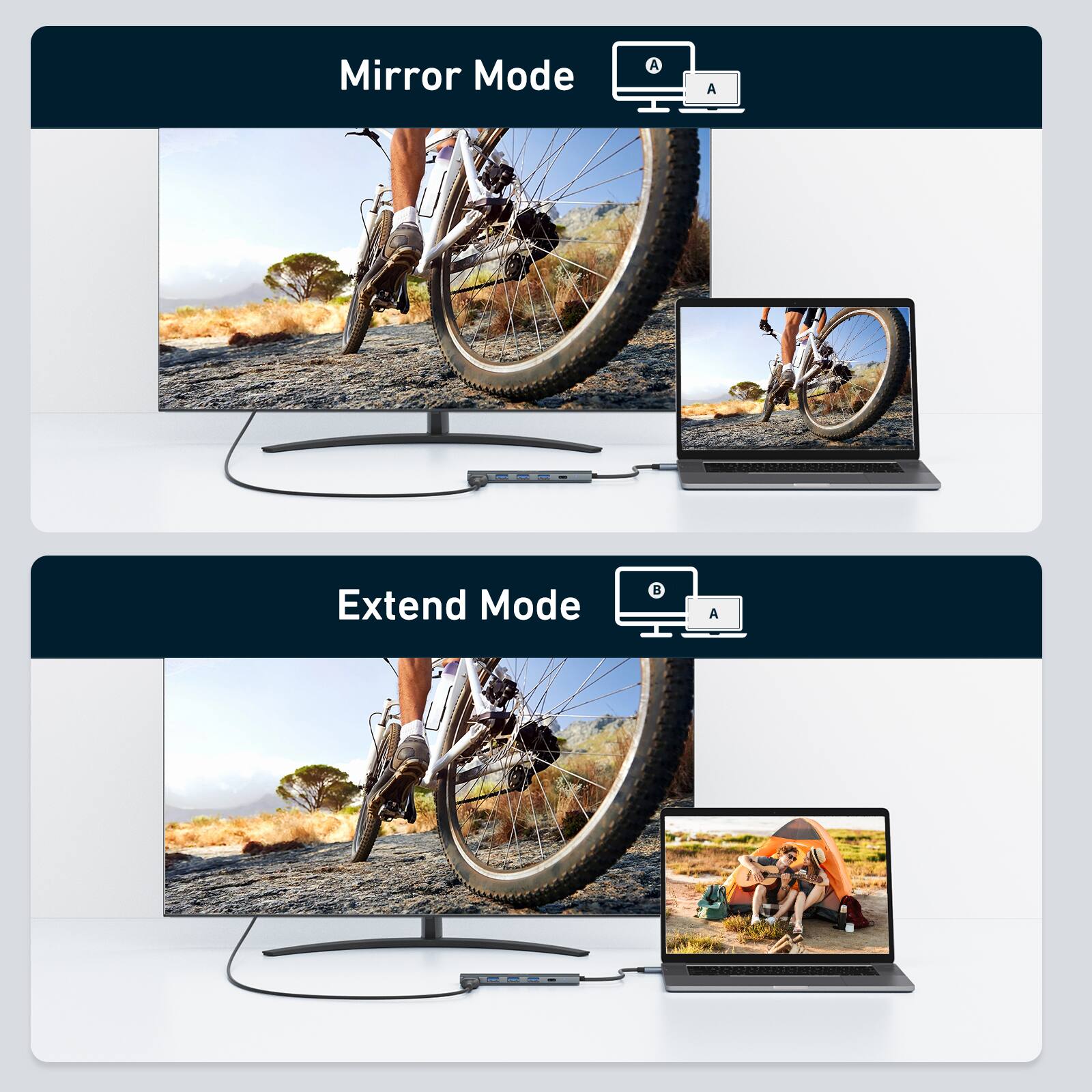 Mirror Mode A A Extend Mode 3 A