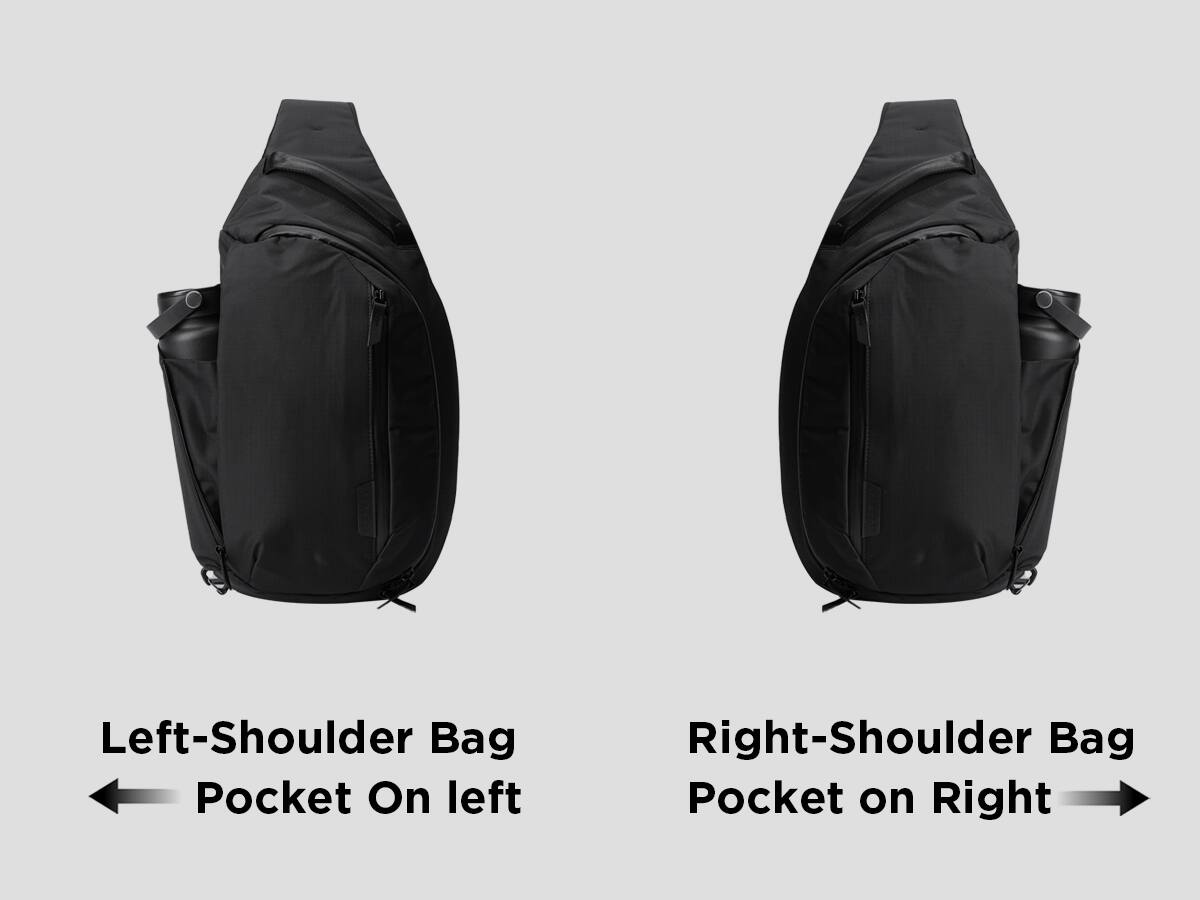 Left-Shoulder Bag Pocket On Left  
Right-Shoulder Bag Pocket On Right